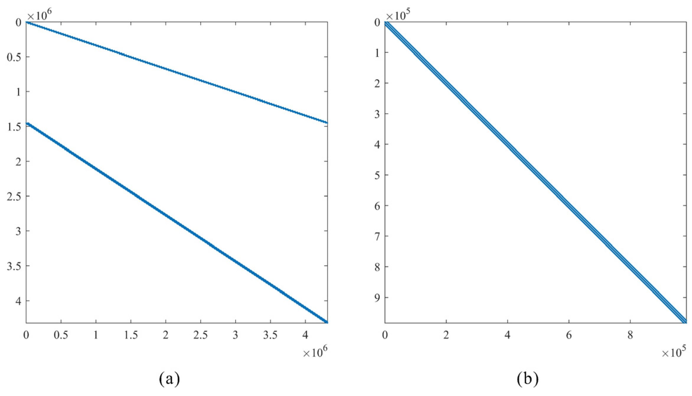 Mathematics 12 02392 g009