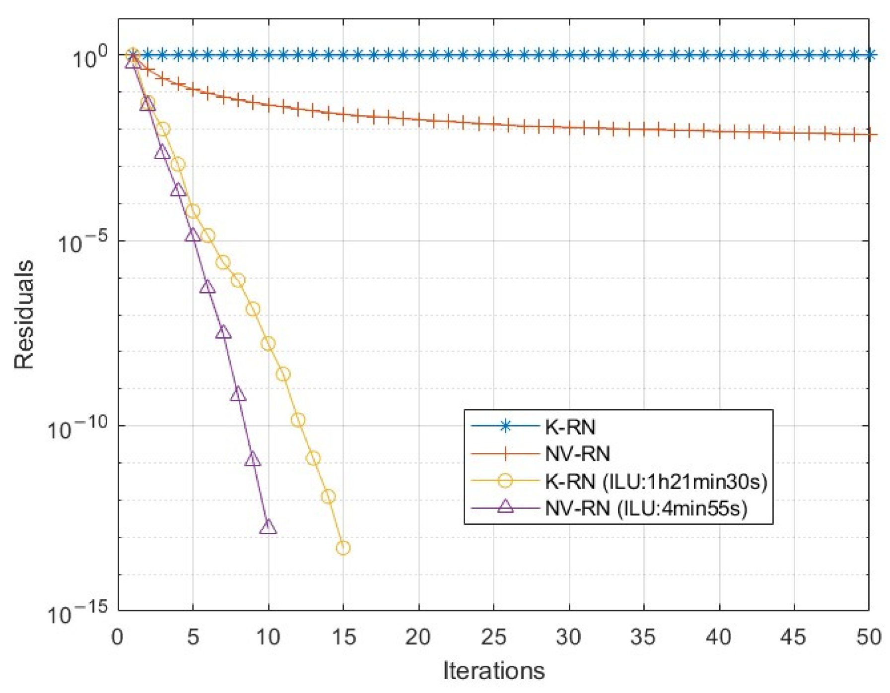 Mathematics 12 02392 g010