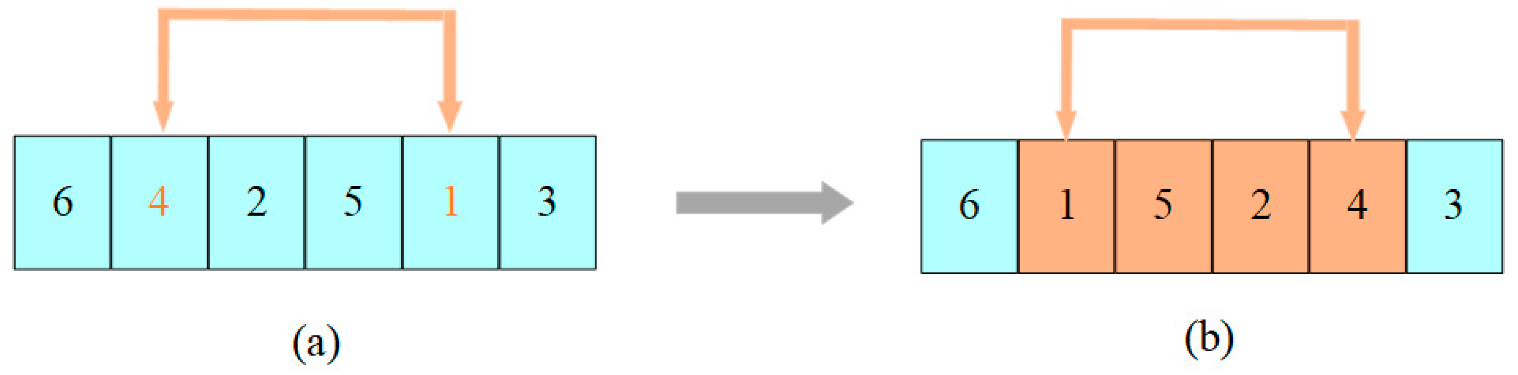 Mathematics 12 02394 g001