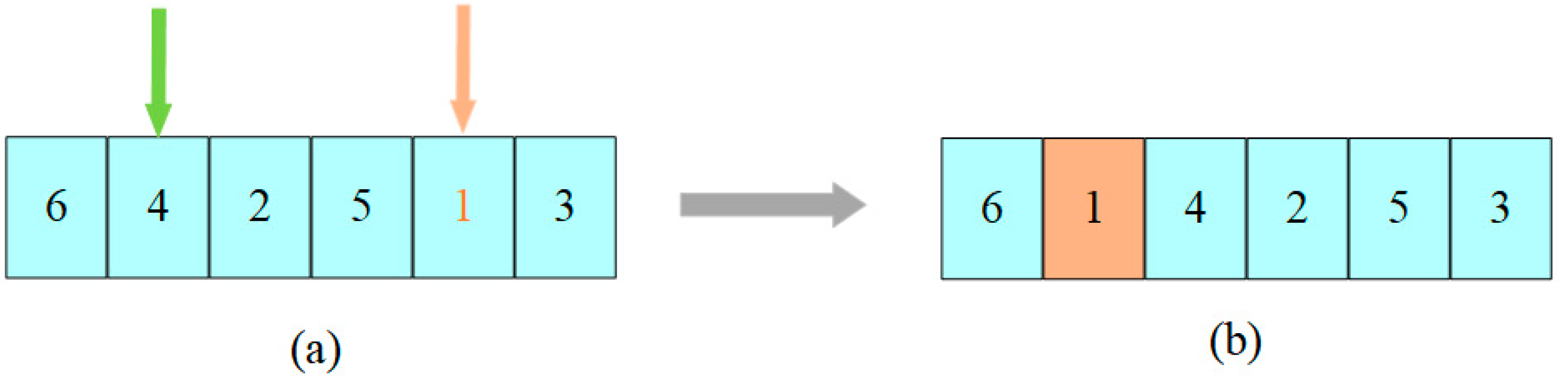 Mathematics 12 02394 g002