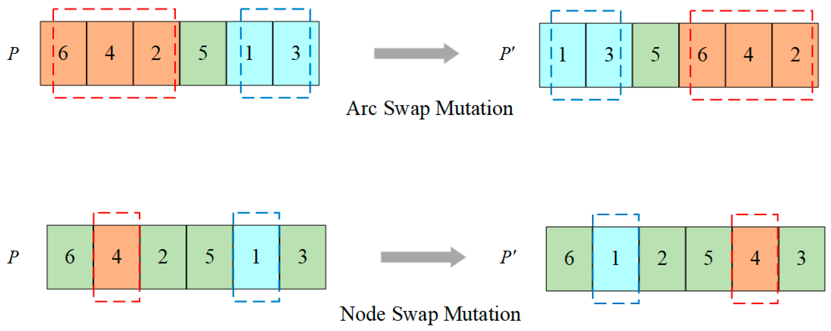 Mathematics 12 02394 g005