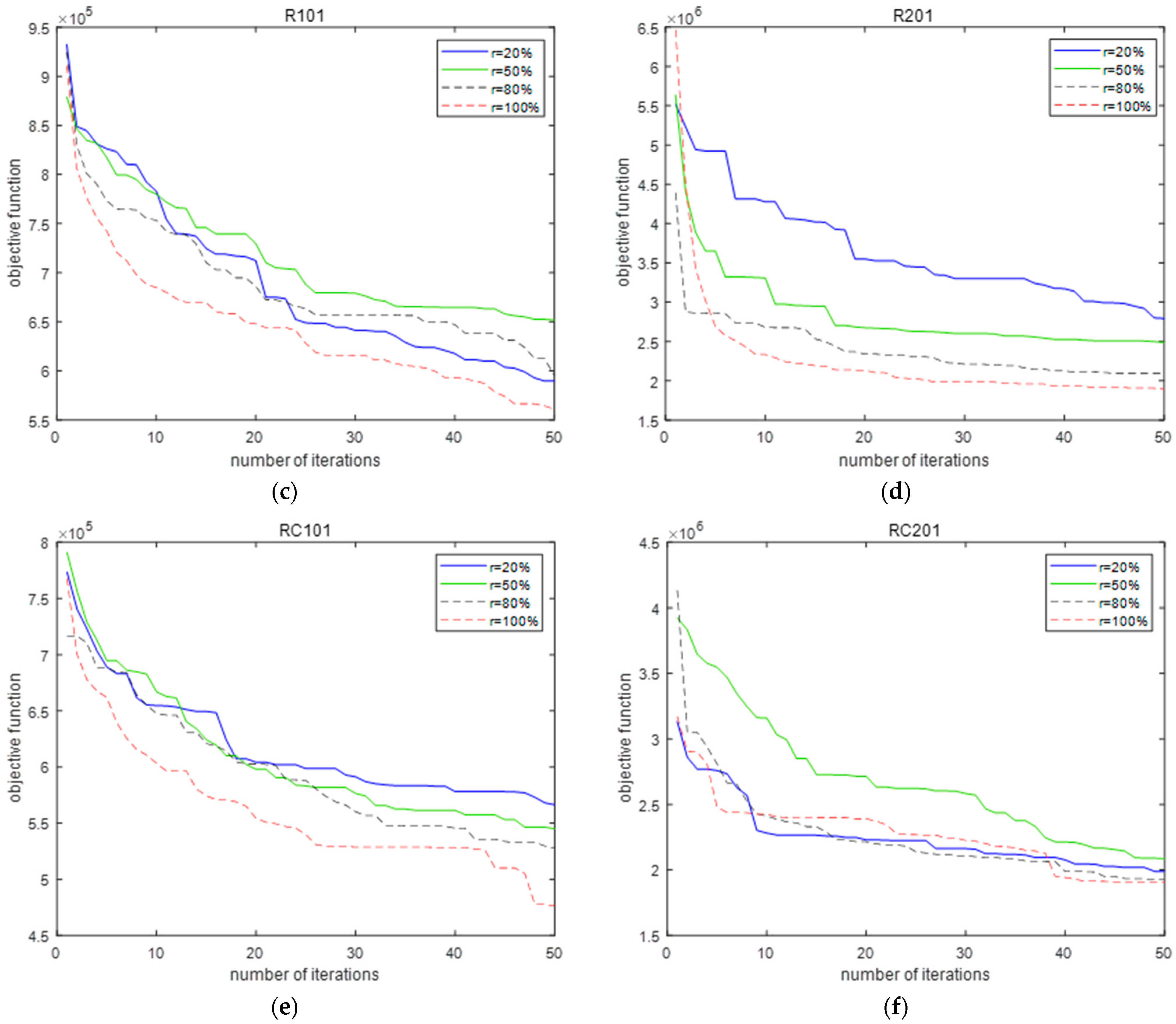 Mathematics 12 02394 g007b