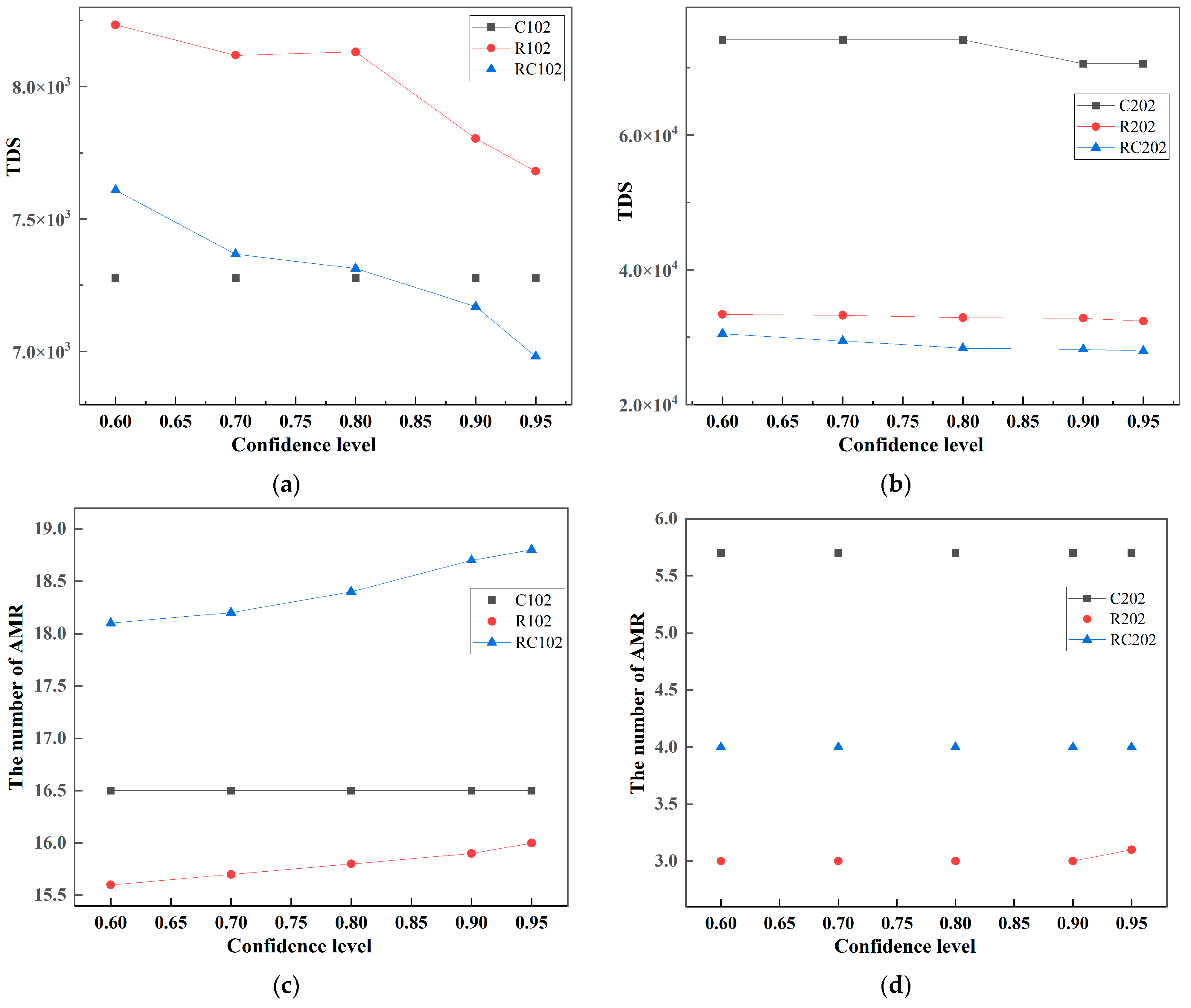 Mathematics 12 02394 g008