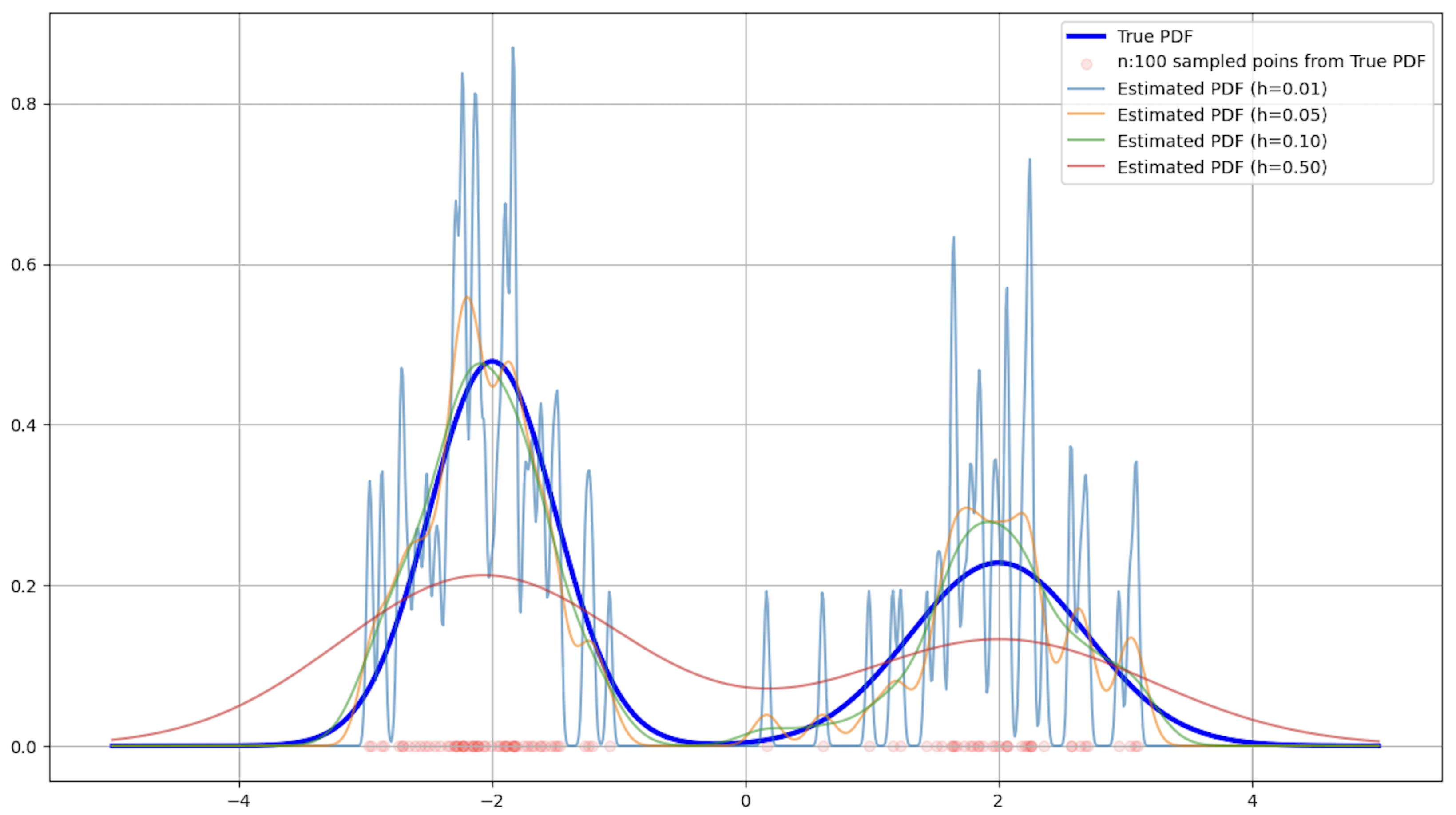 Mathematics 12 02396 g001