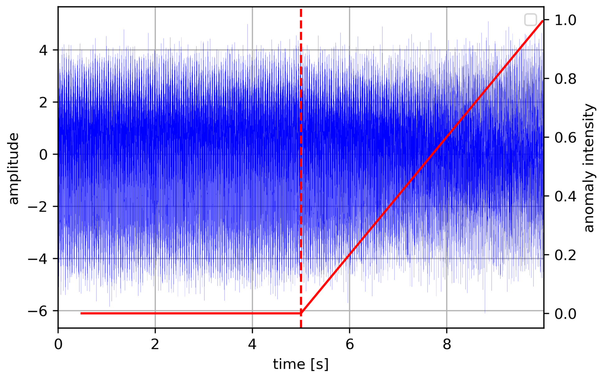 Mathematics 12 02396 g005