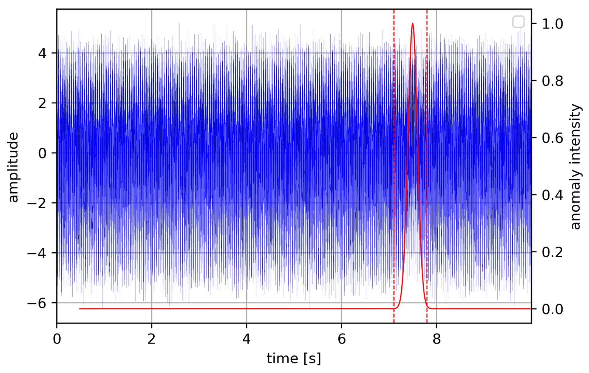 Mathematics 12 02396 g006