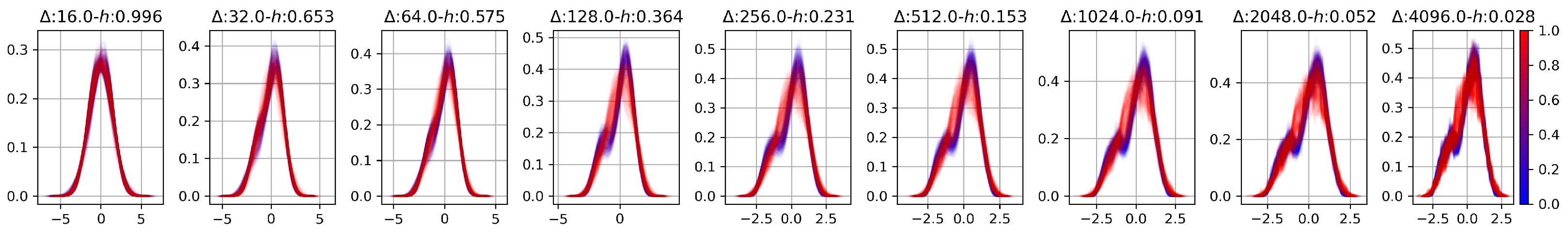 Mathematics 12 02396 g007