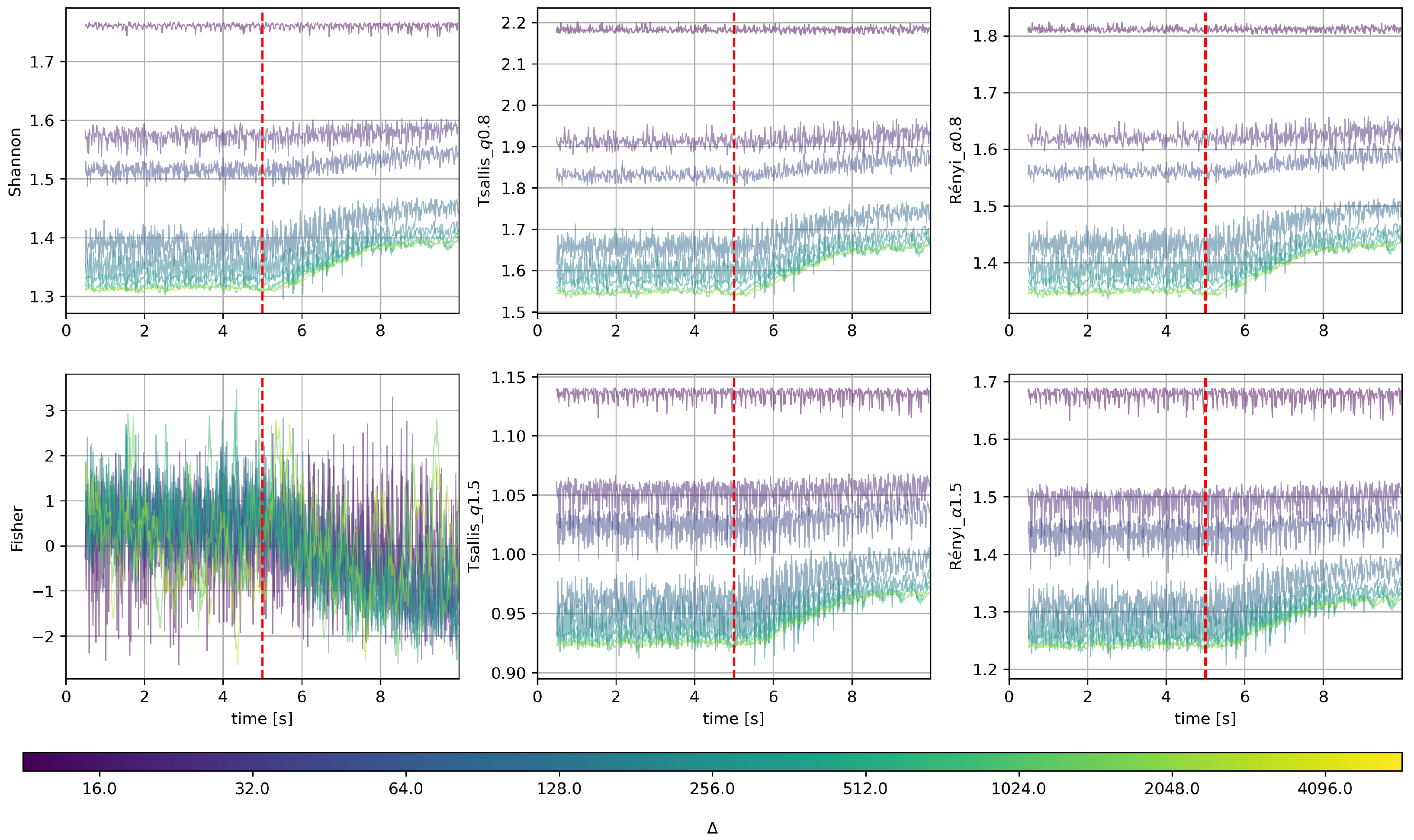 Mathematics 12 02396 g008