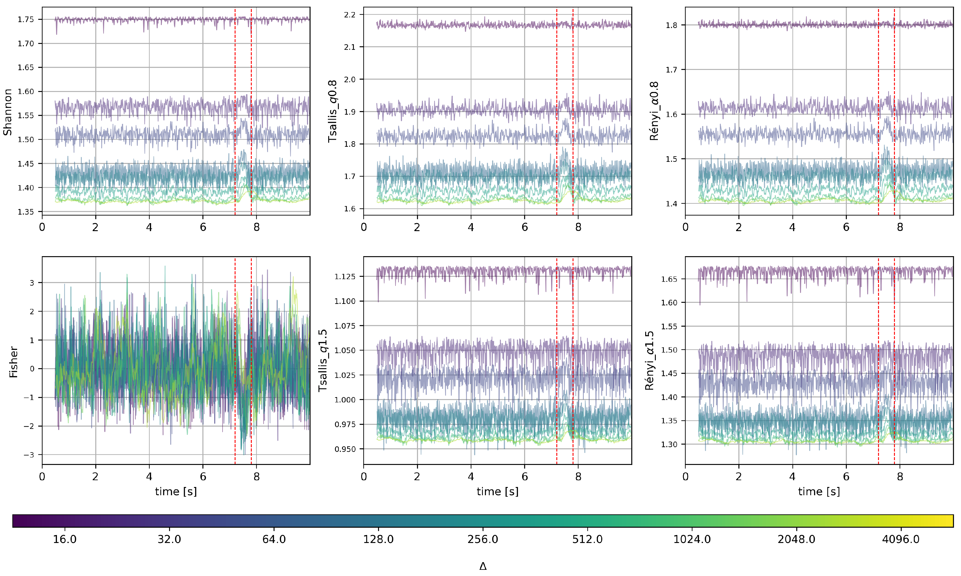 Mathematics 12 02396 g009