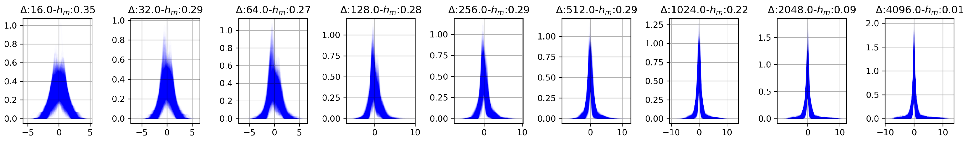 Mathematics 12 02396 g012