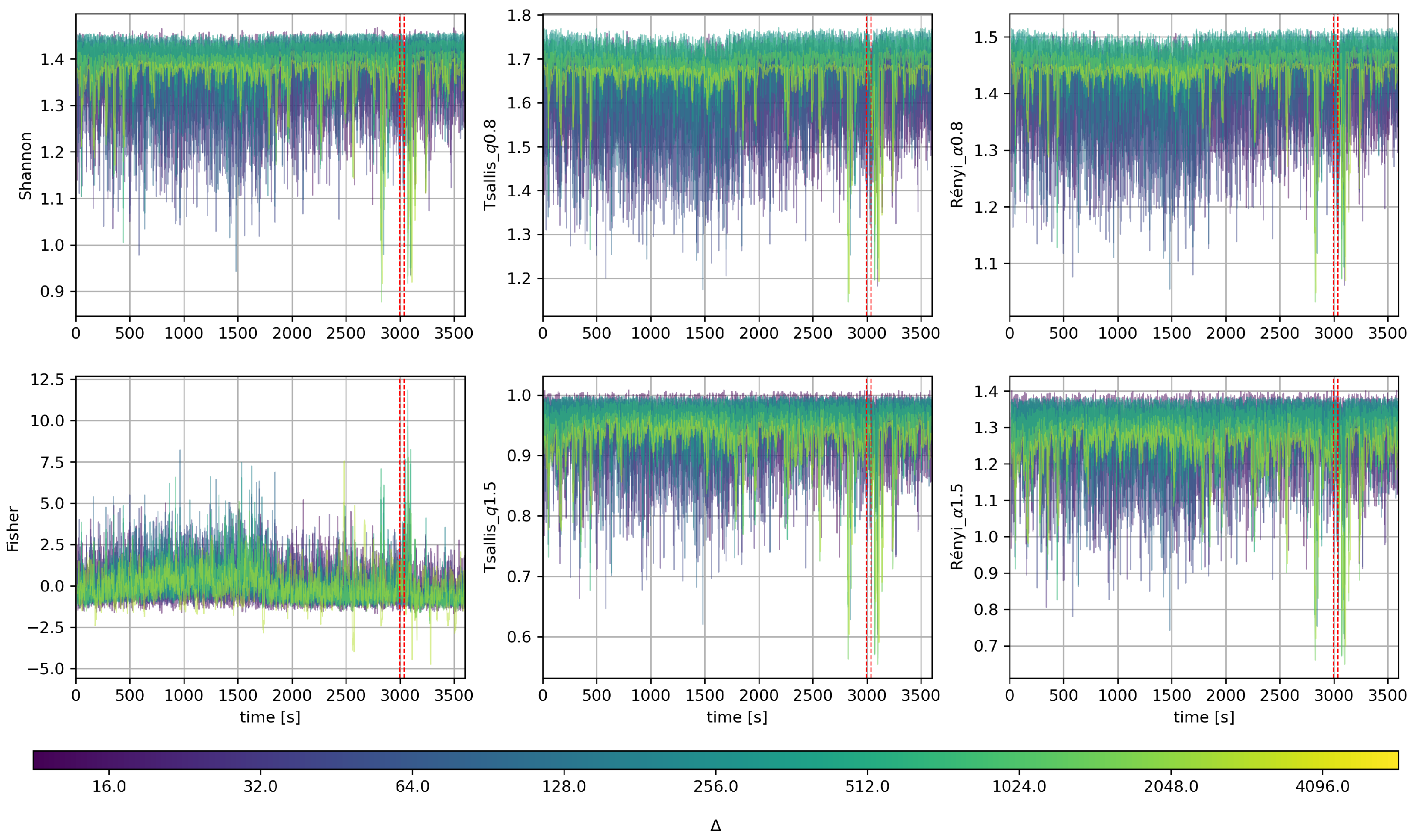 Mathematics 12 02396 g013