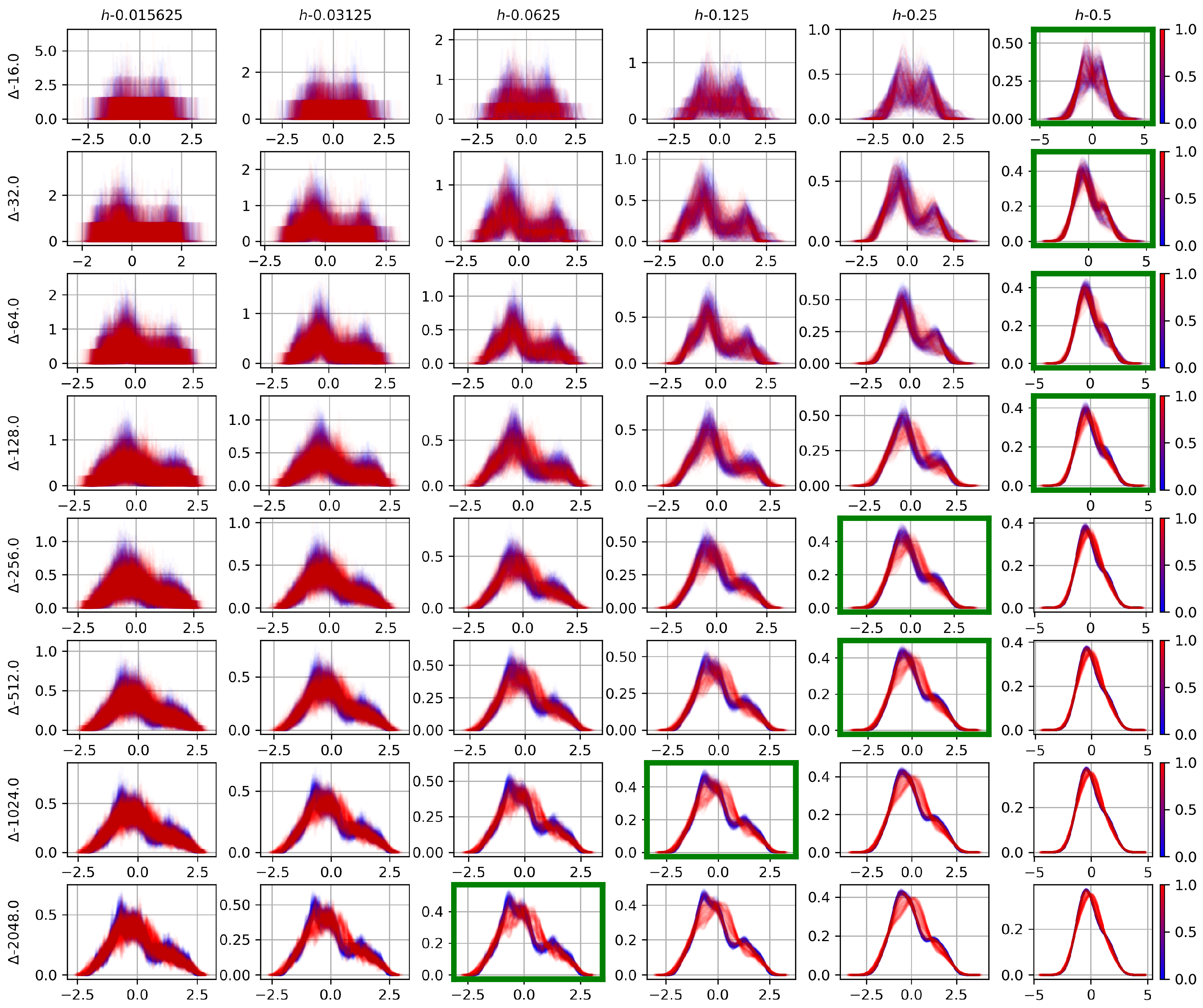 Mathematics 12 02396 g0a1