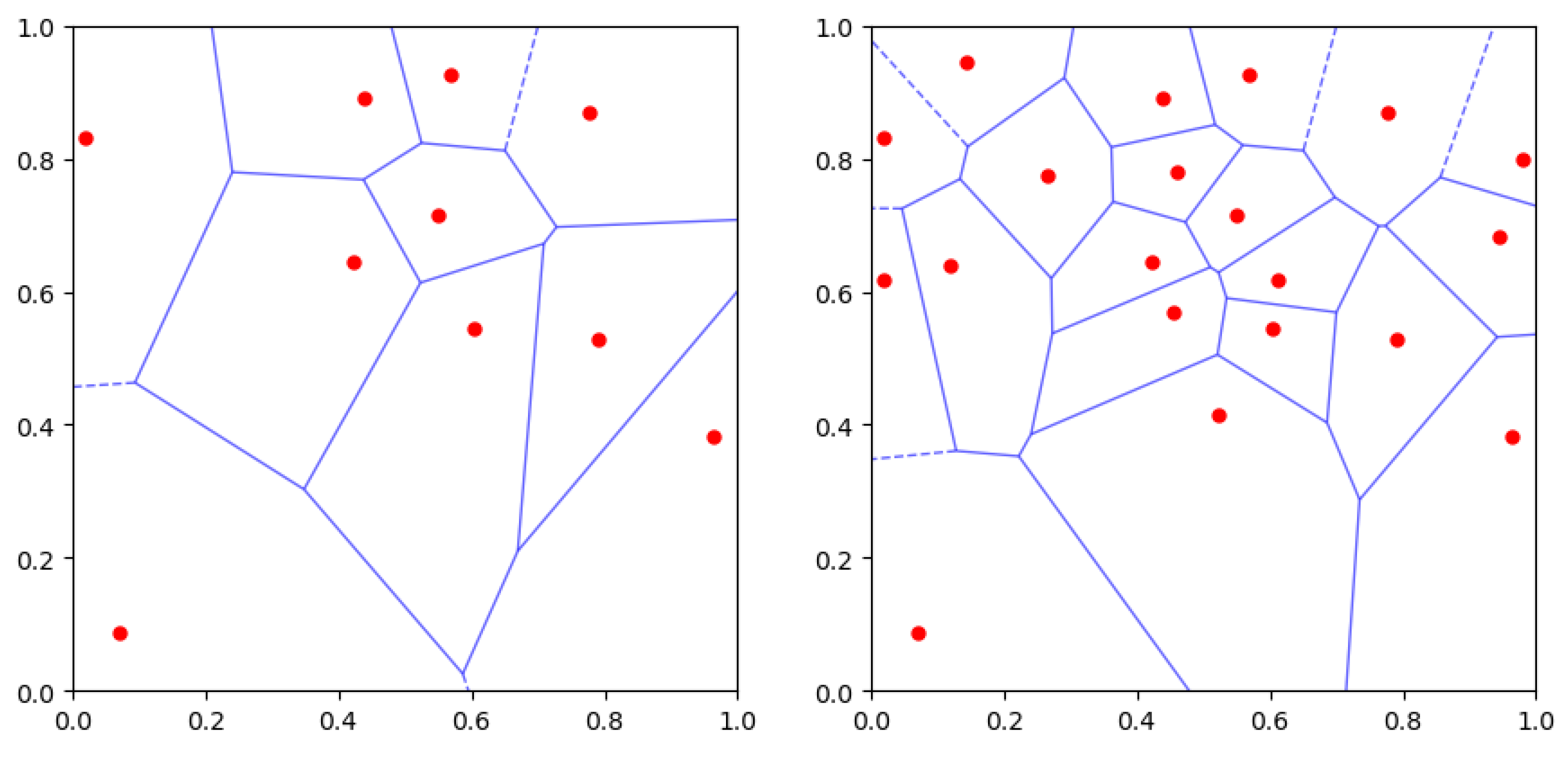 Mathematics 12 02397 g001 Mathematics 12 02397 g001