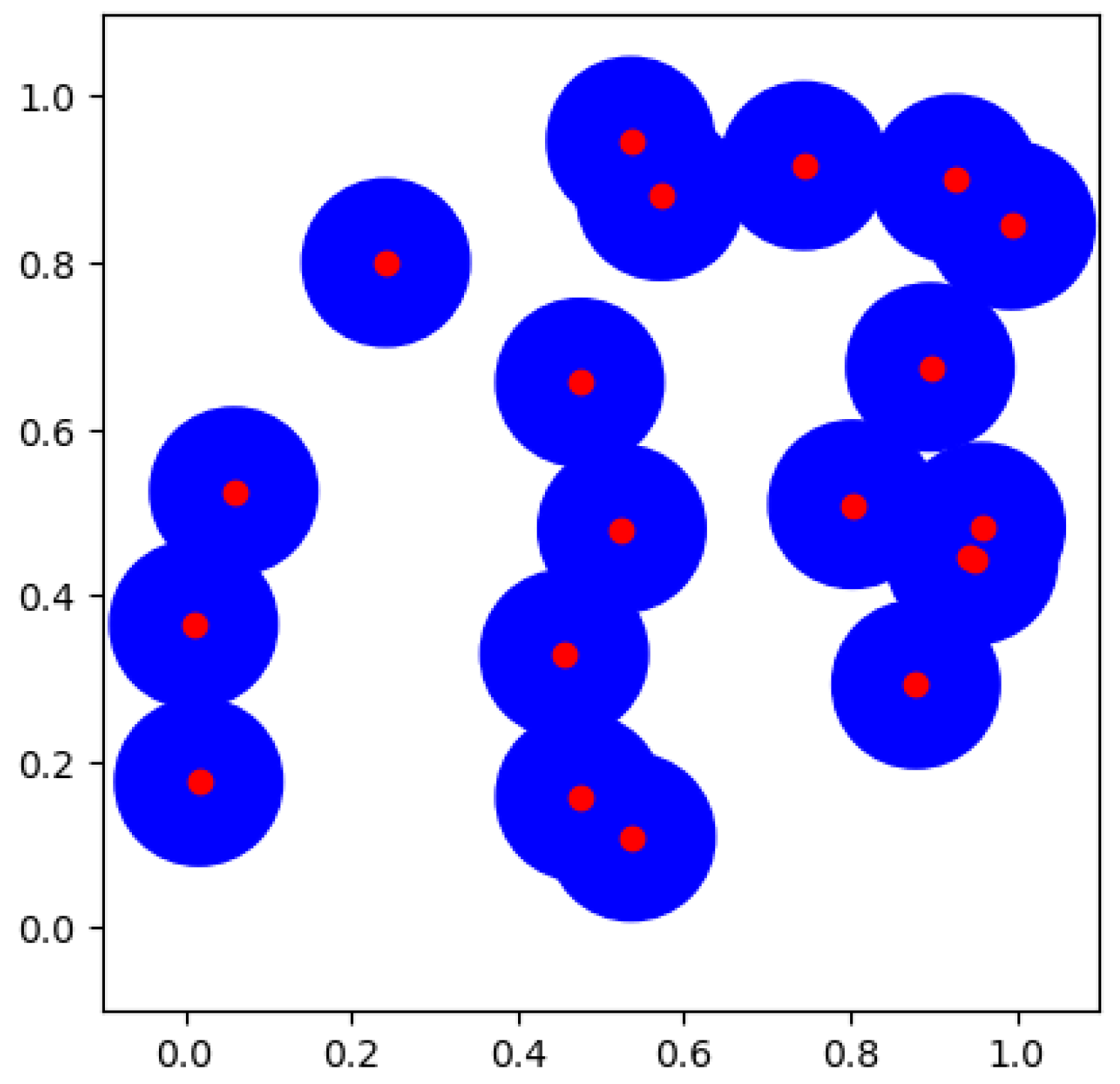 Mathematics 12 02397 g002 Mathematics 12 02397 g002