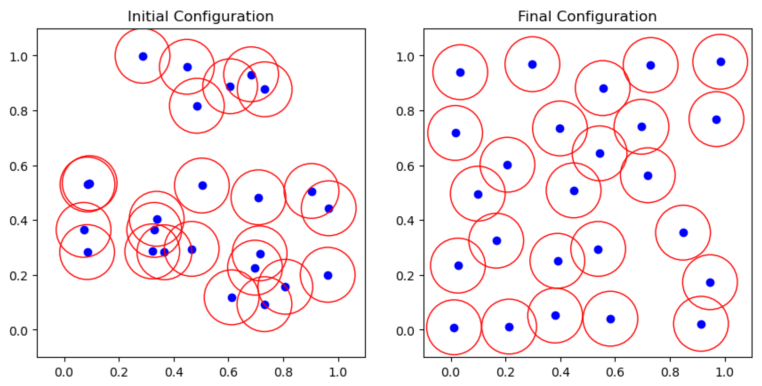 Mathematics 12 02397 g003 Mathematics 12 02397 g003