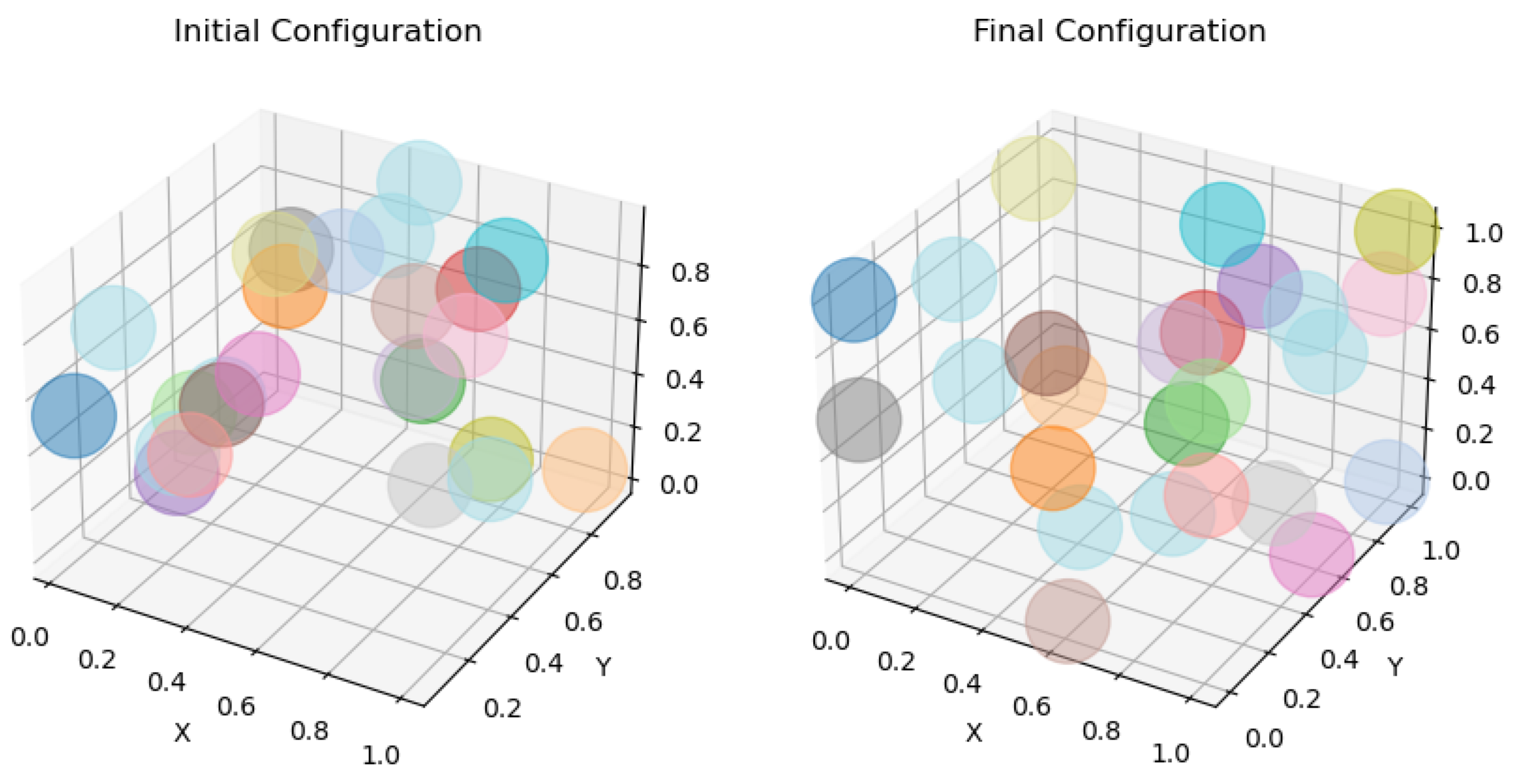 Mathematics 12 02397 g004 Mathematics 12 02397 g004