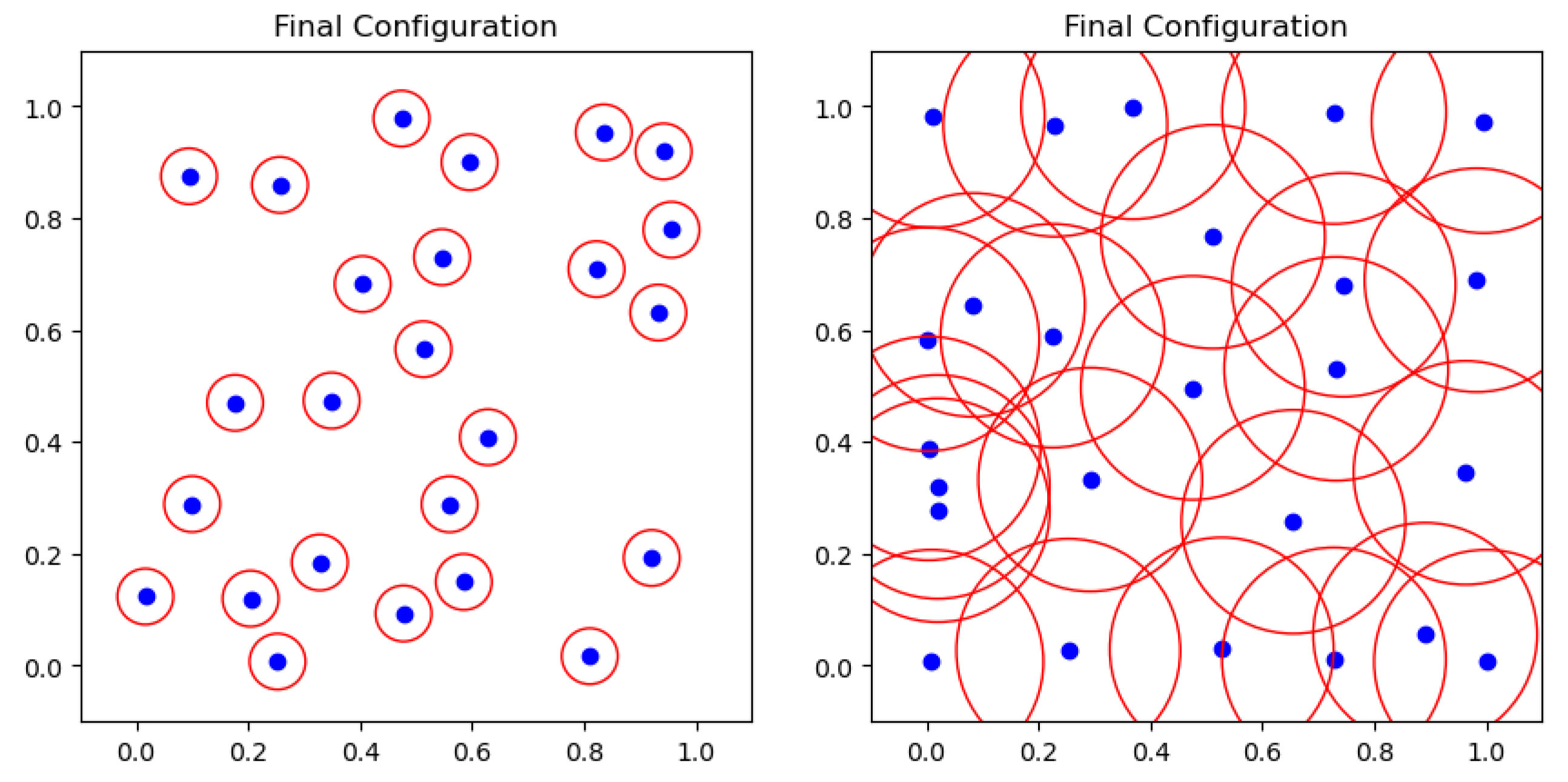 Mathematics 12 02397 g005 Mathematics 12 02397 g005