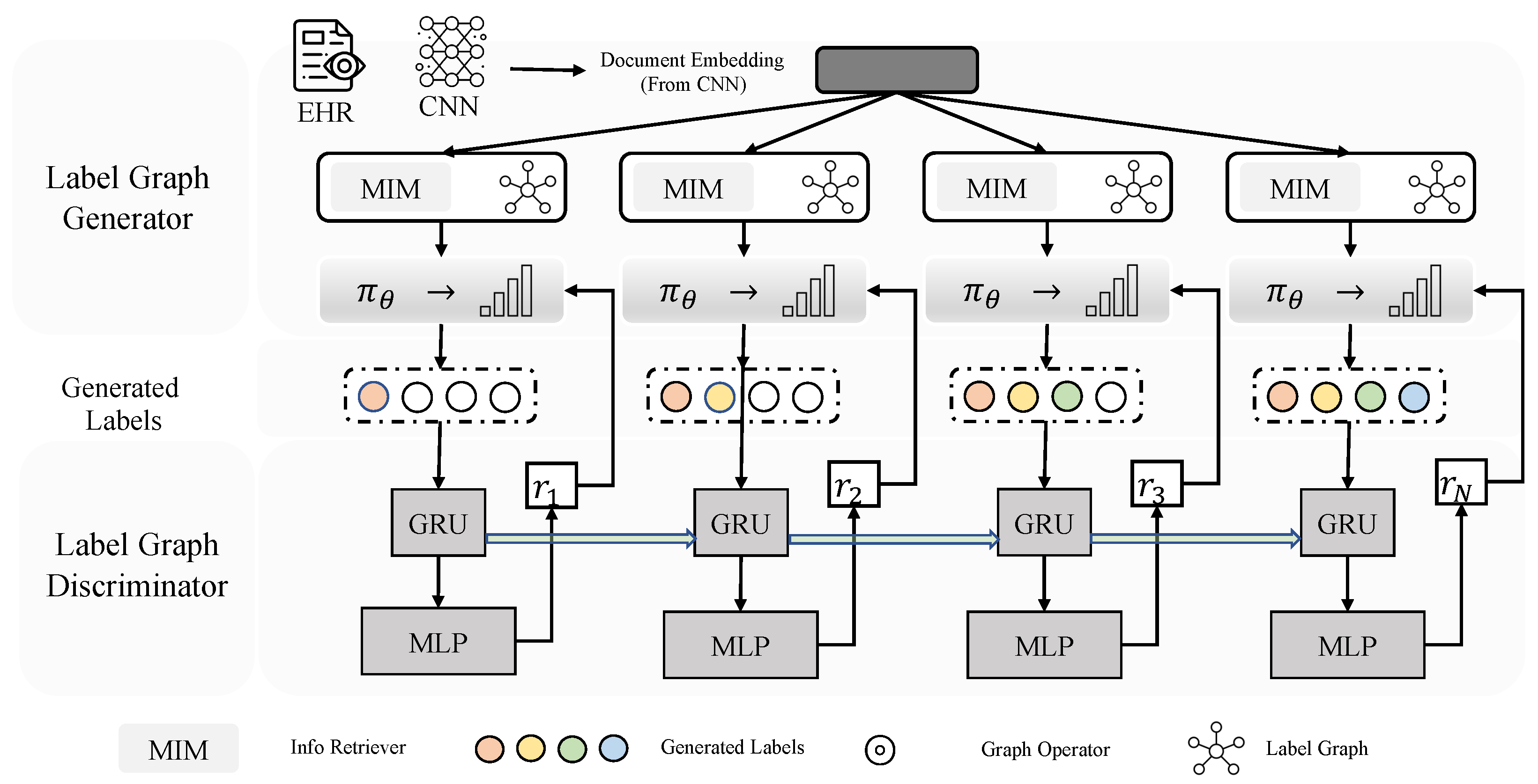 Mathematics 12 02398 g002