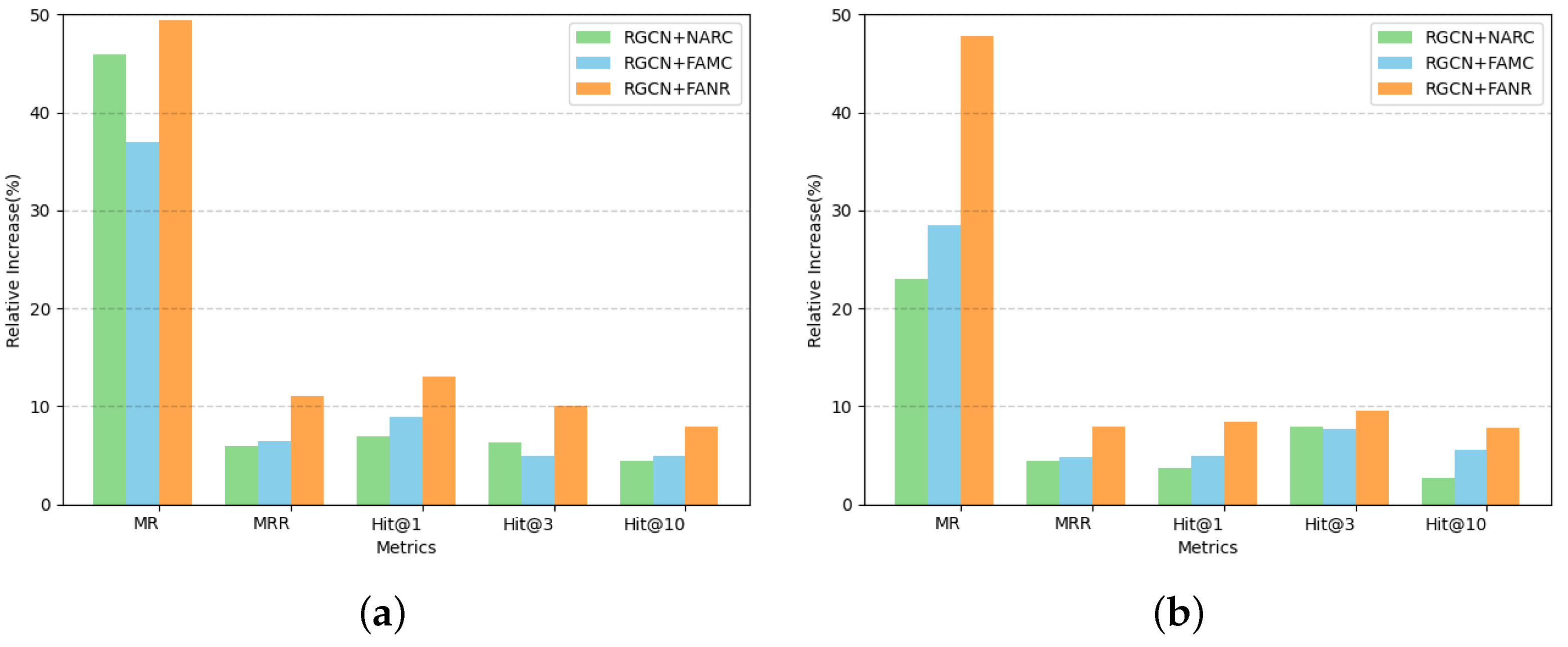 Mathematics 12 02398 g004