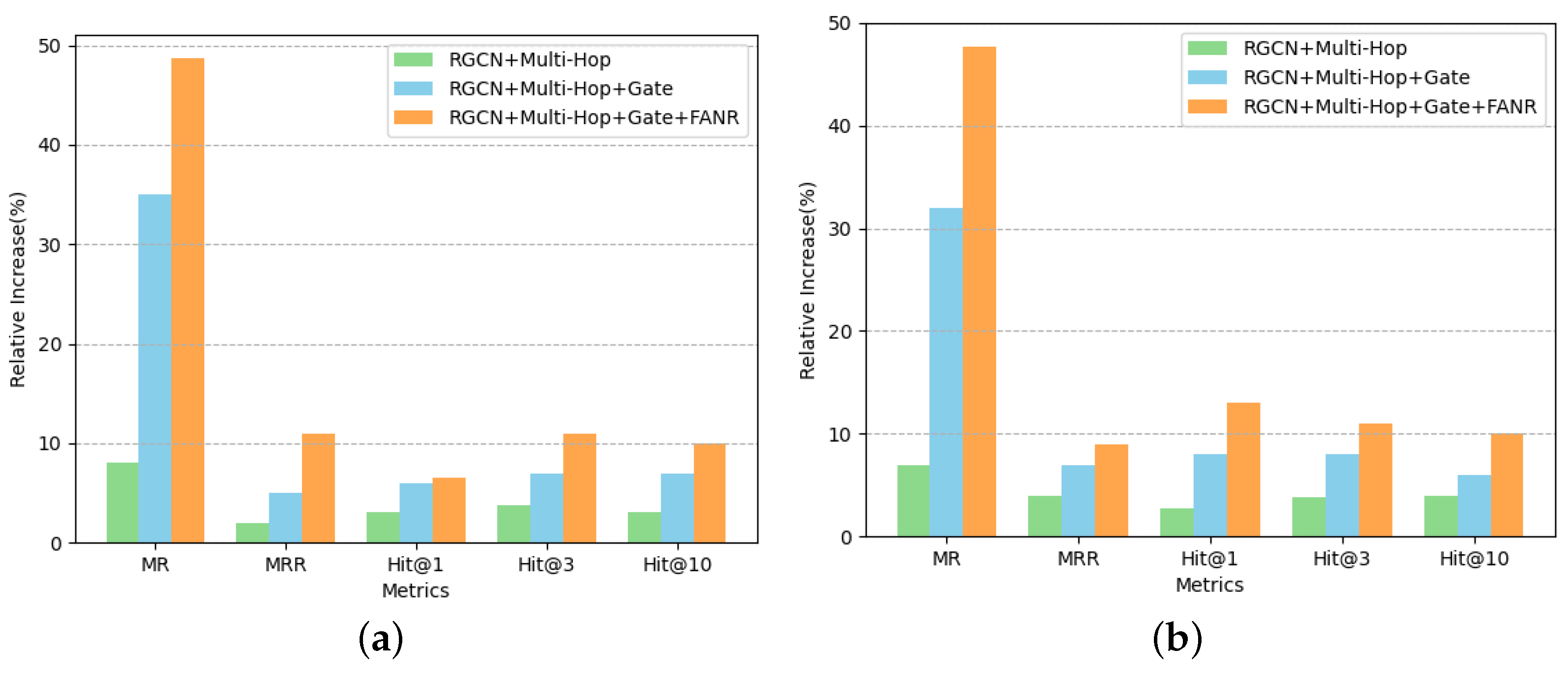Mathematics 12 02398 g005