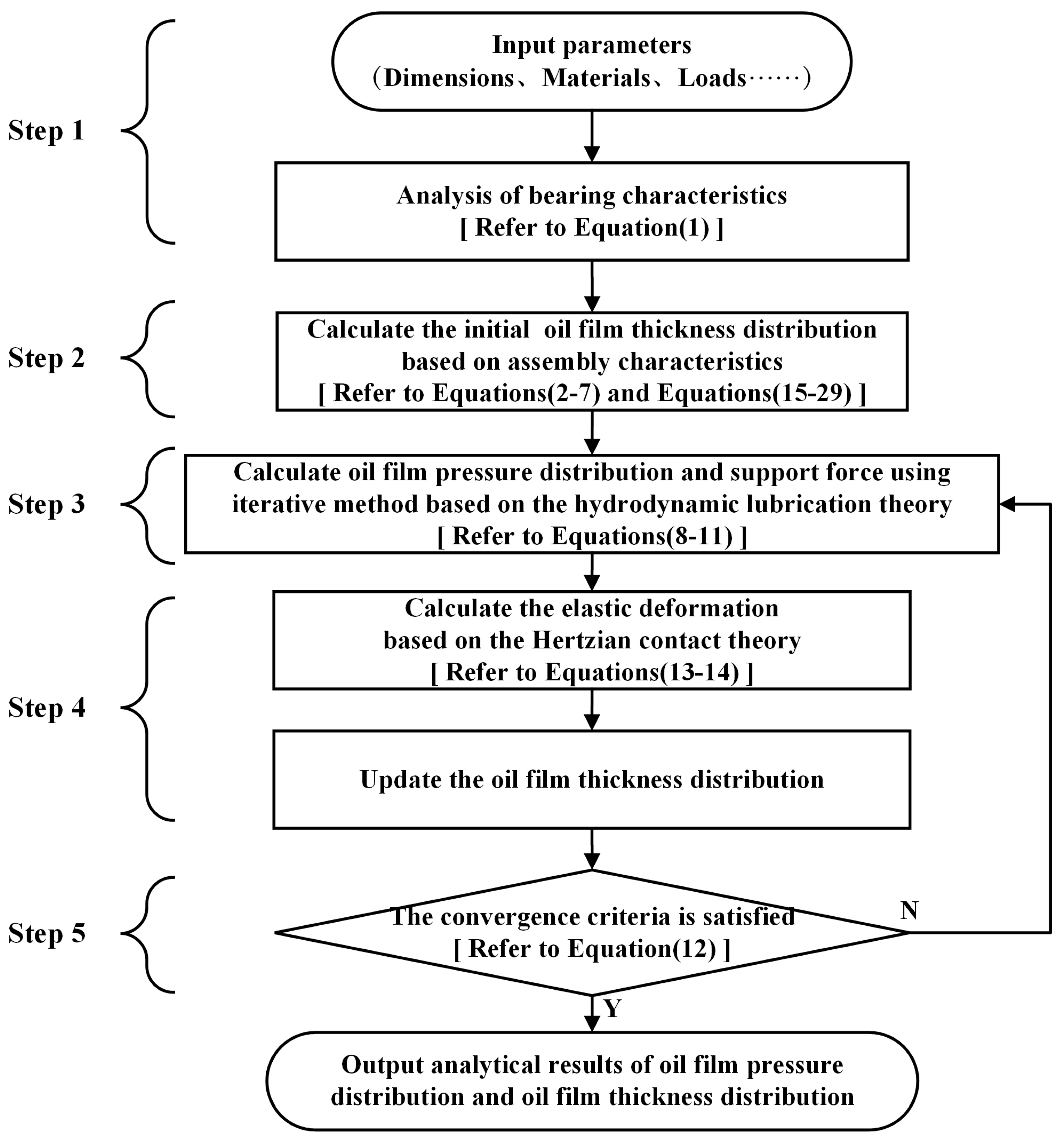 Mathematics 12 02400 g006