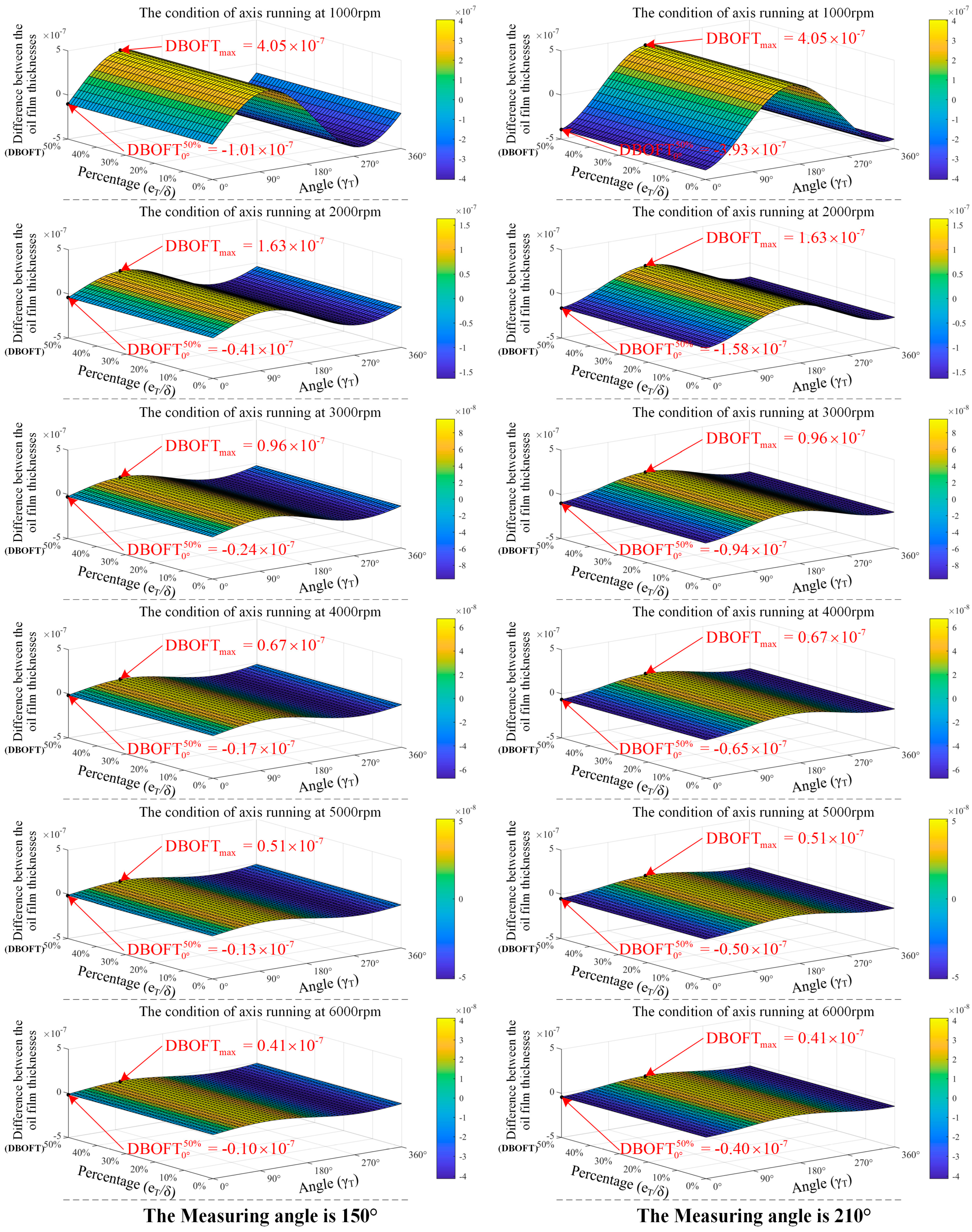 Mathematics 12 02400 g007