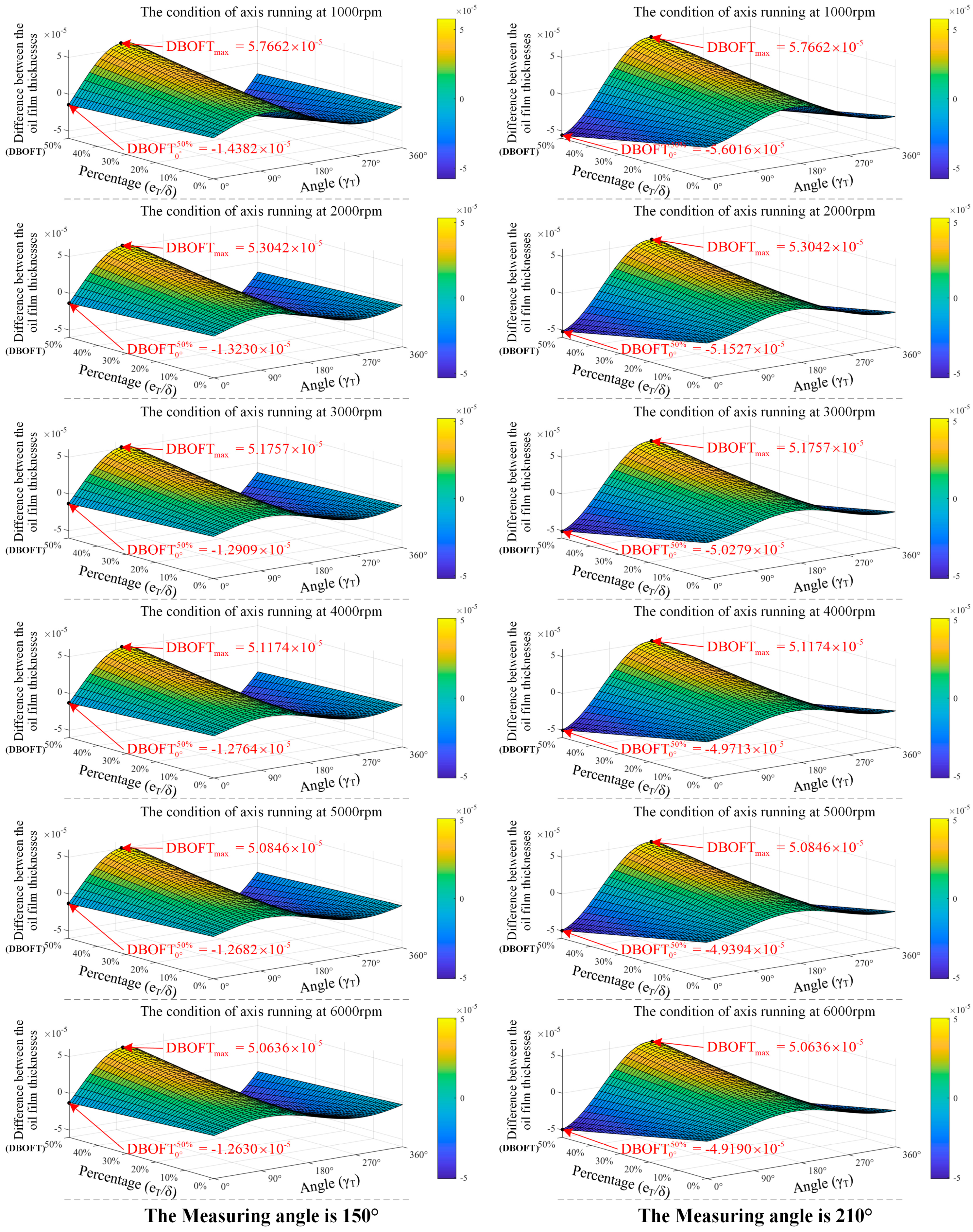 Mathematics 12 02400 g008