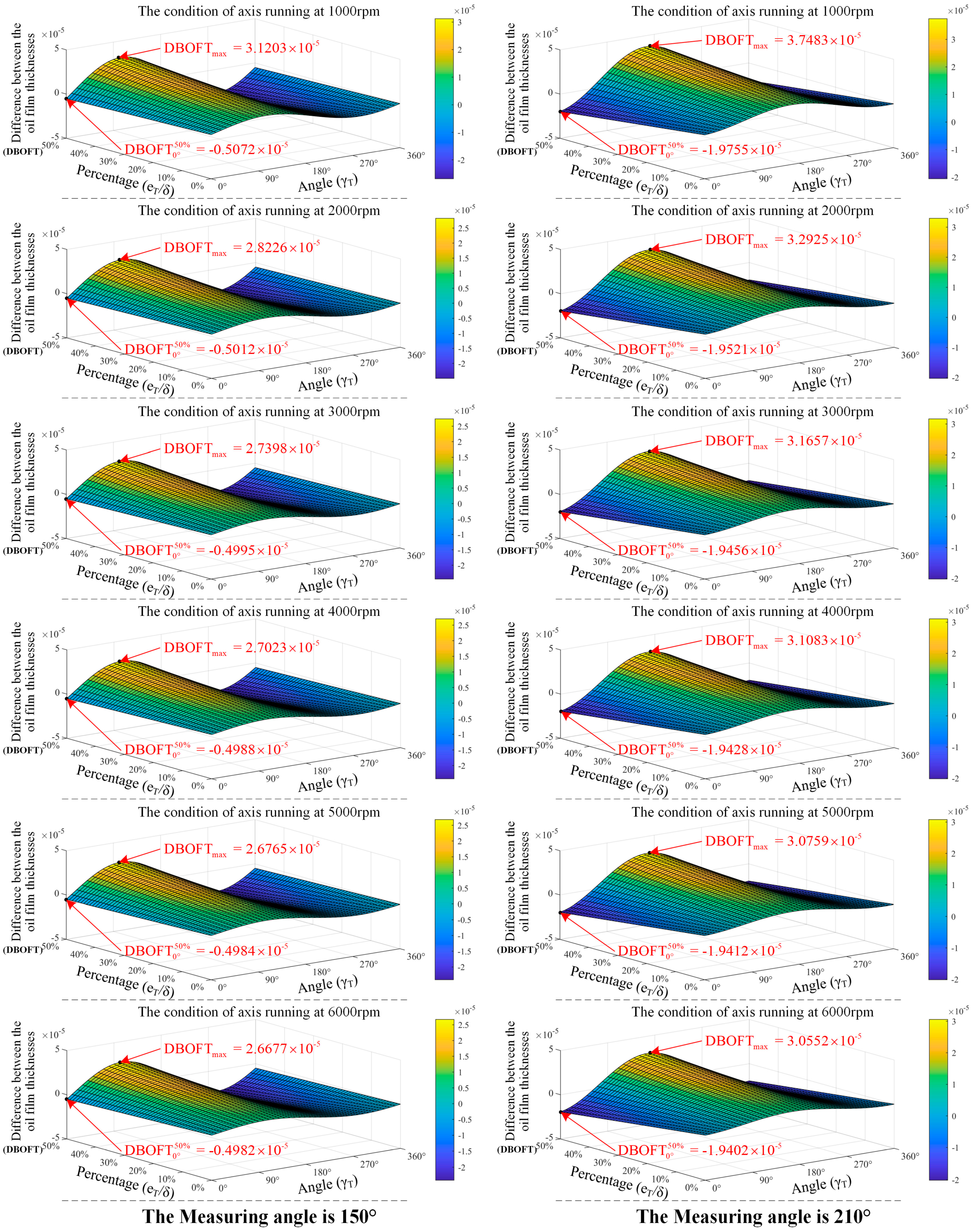 Mathematics 12 02400 g009