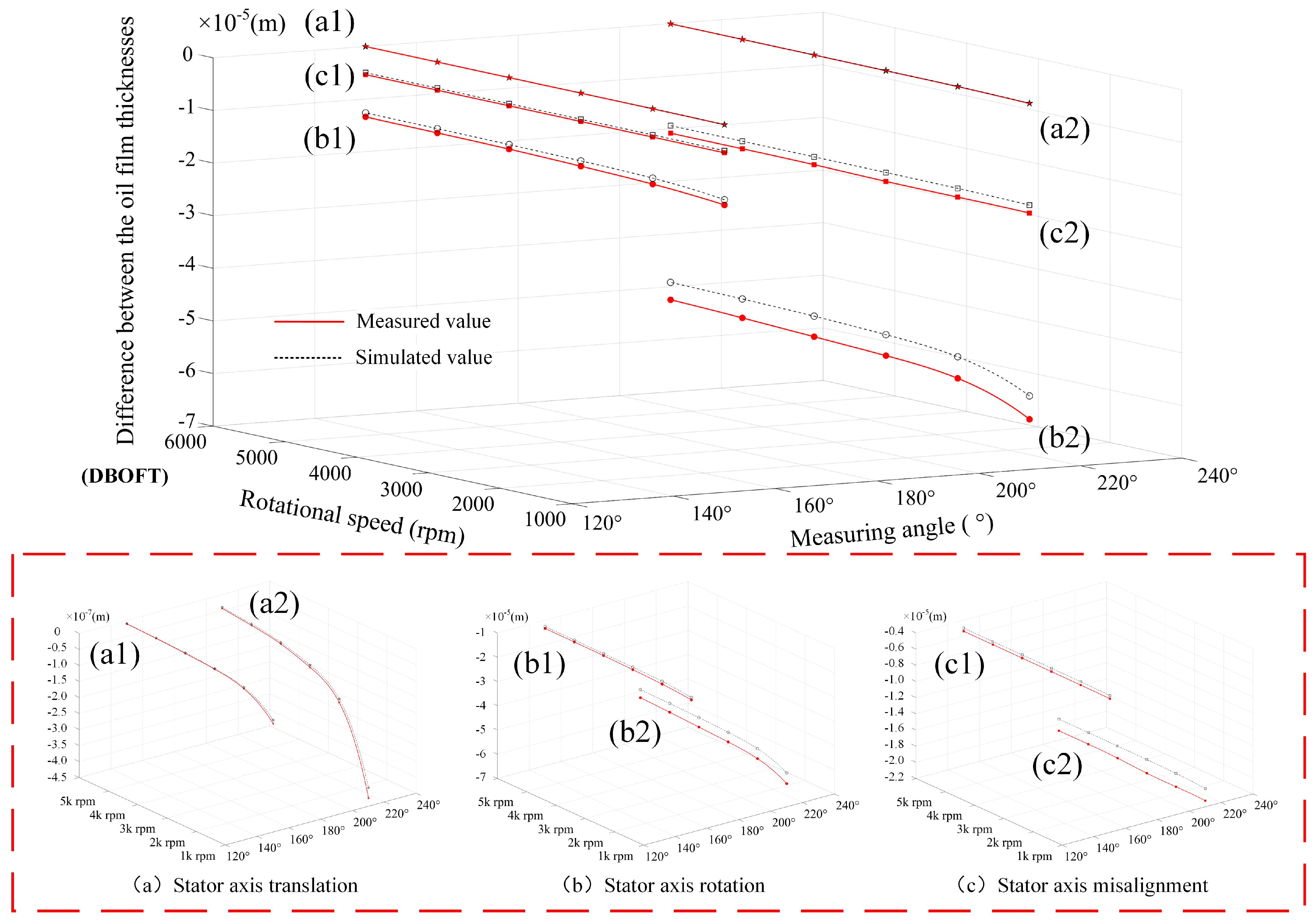 Mathematics 12 02400 g011