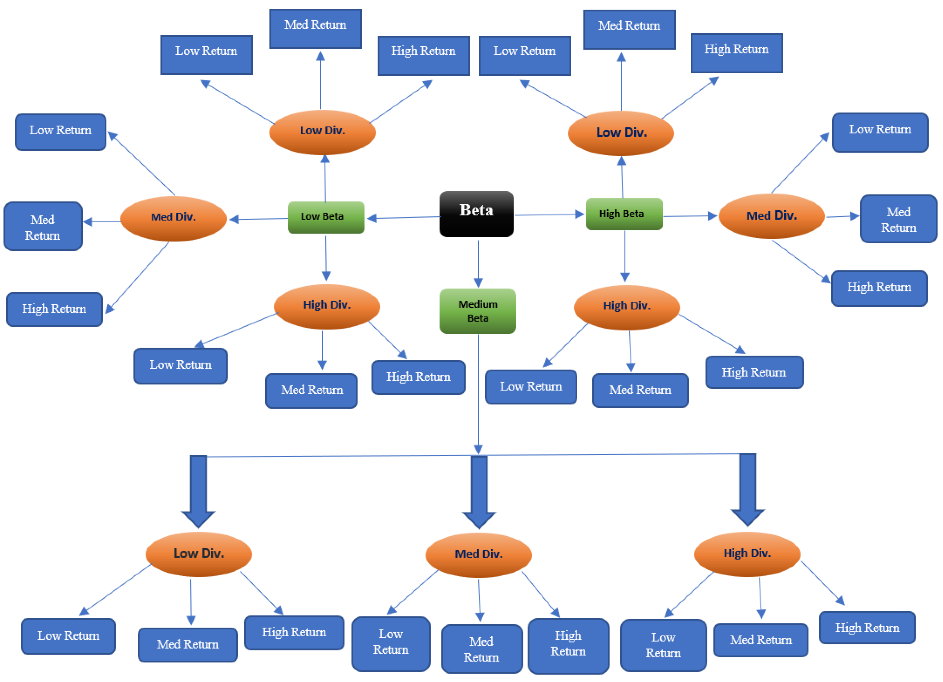 Mathematics 12 02407 g001