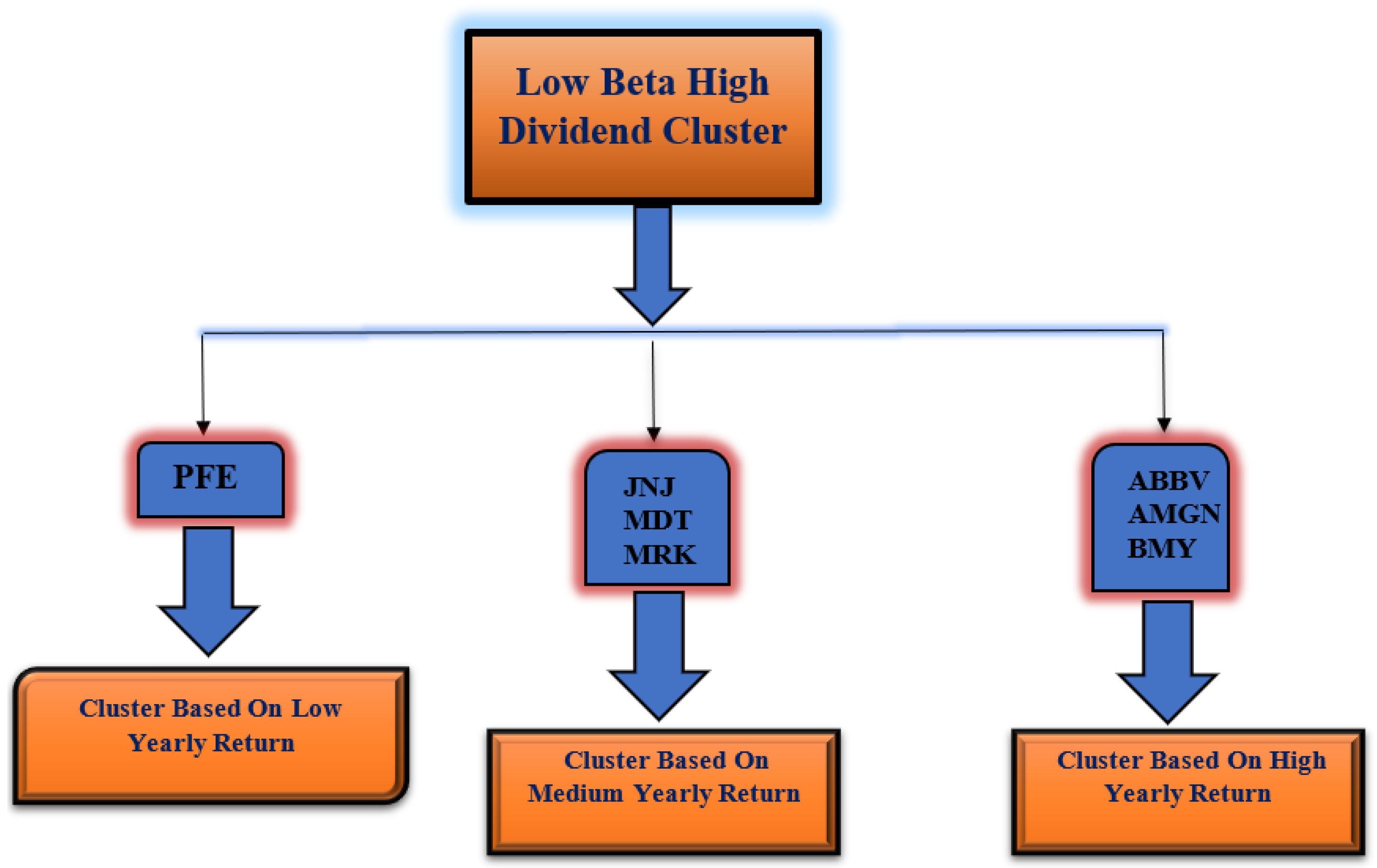 Mathematics 12 02407 g002