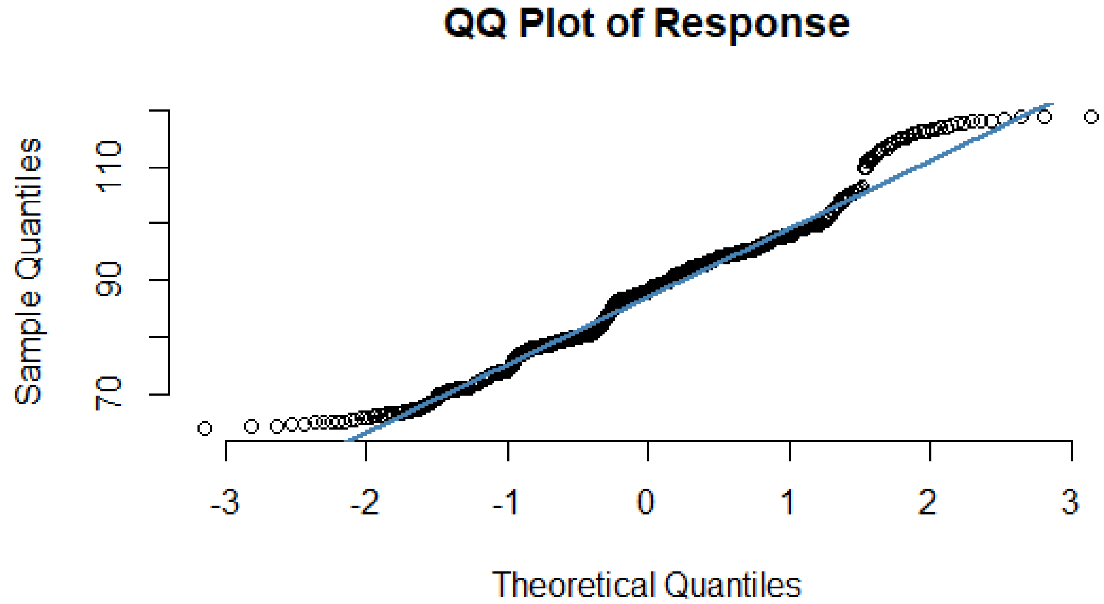 Mathematics 12 02407 g003