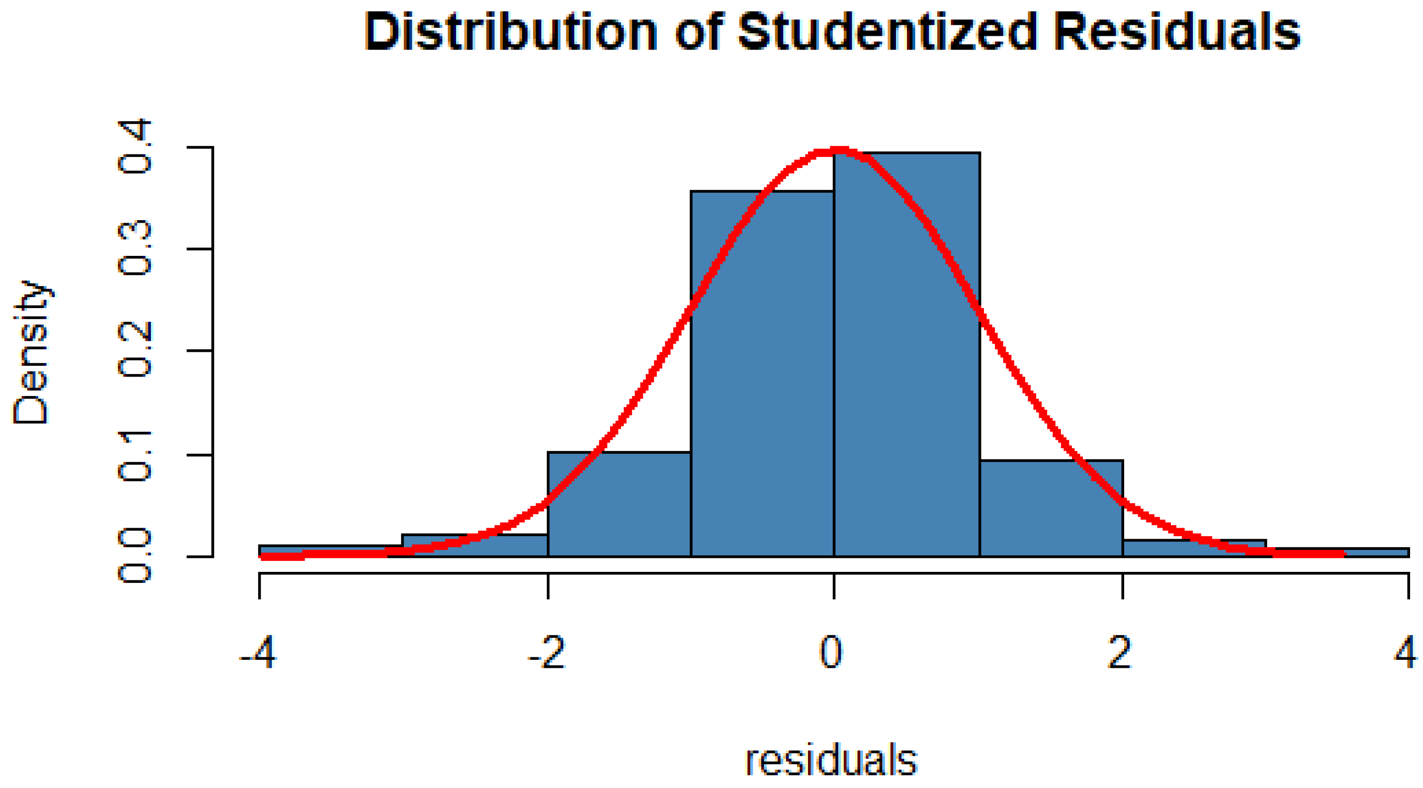 Mathematics 12 02407 g006