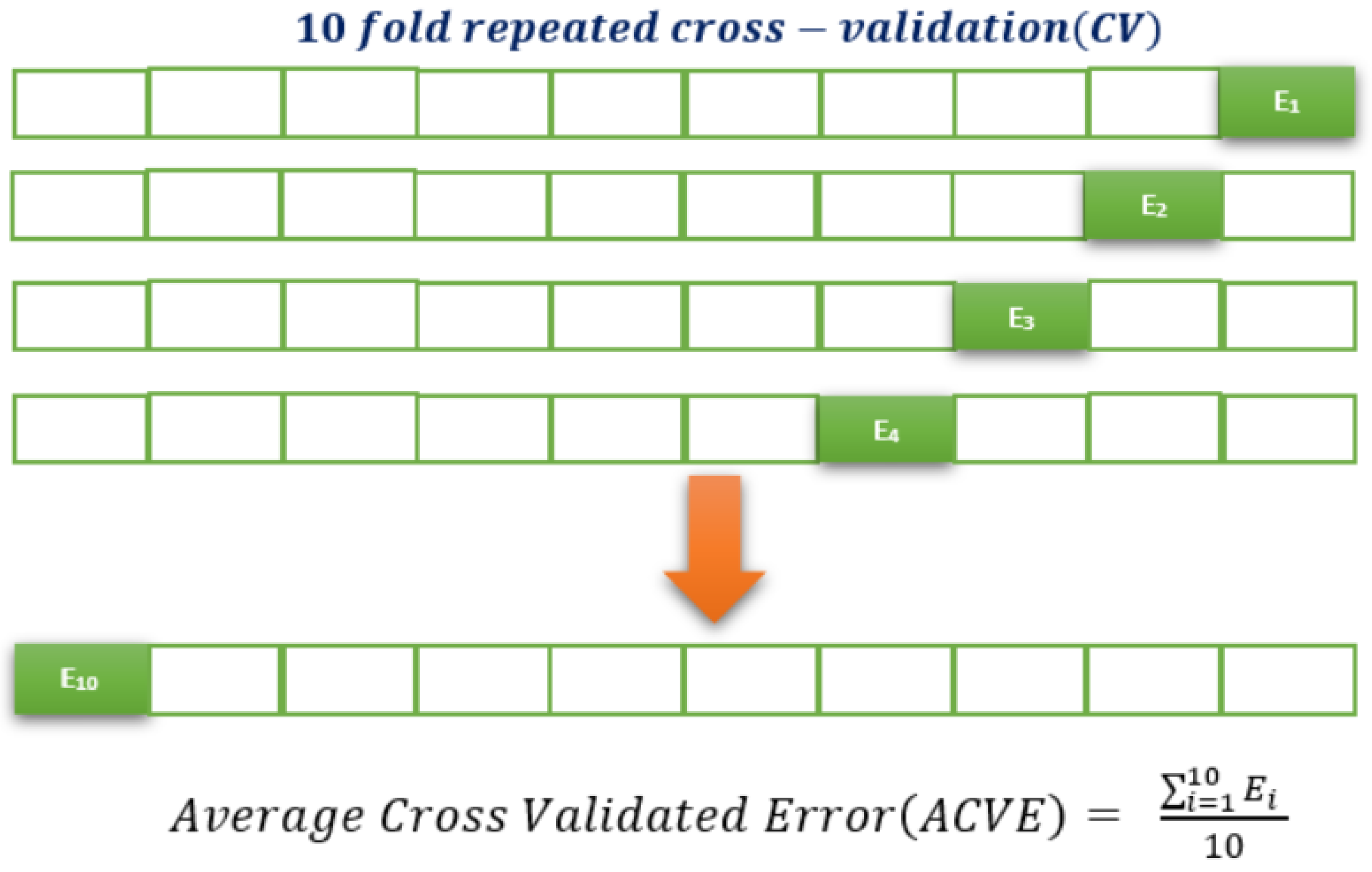 Mathematics 12 02407 g007