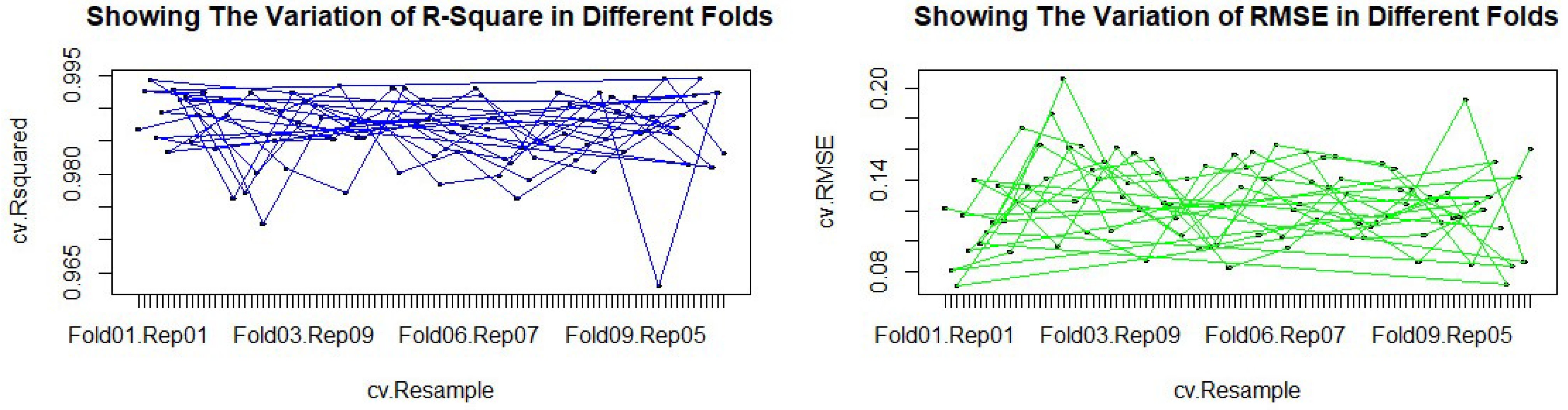 Mathematics 12 02407 g008