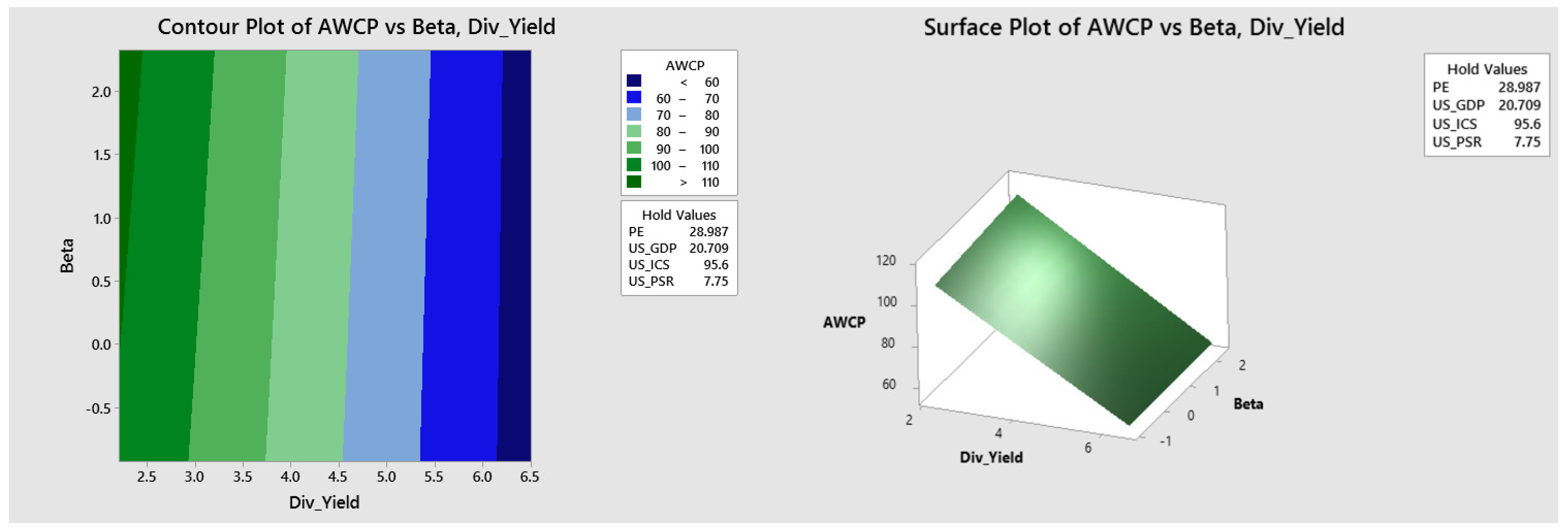 Mathematics 12 02407 g009