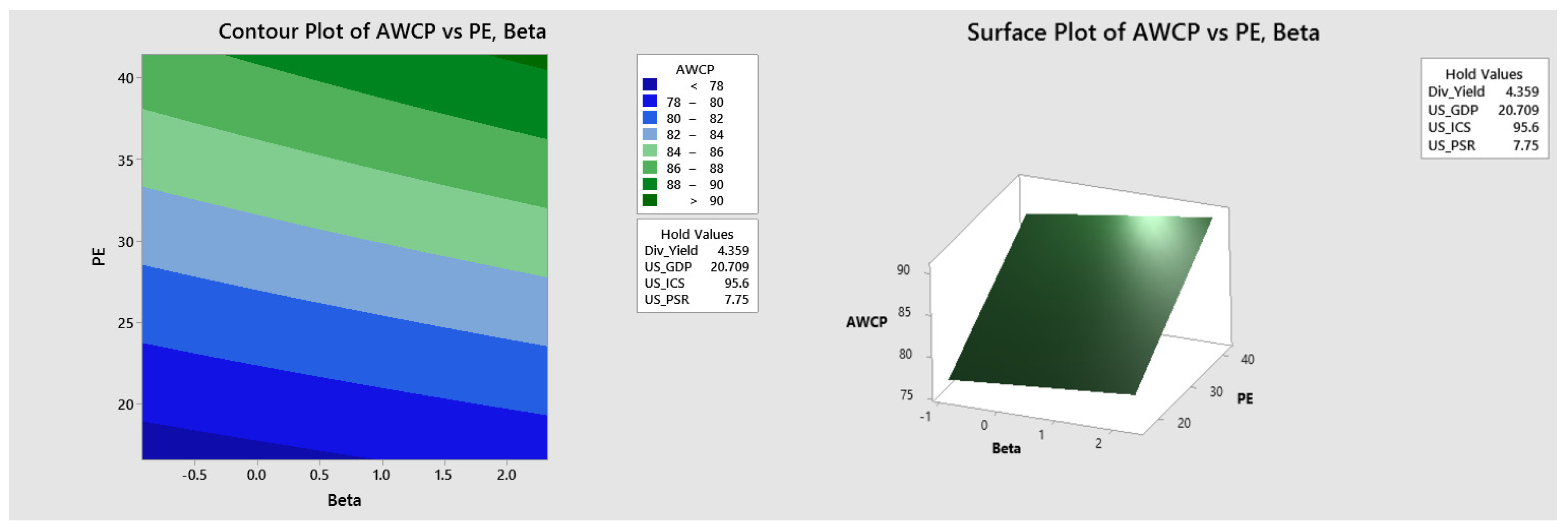 Mathematics 12 02407 g010