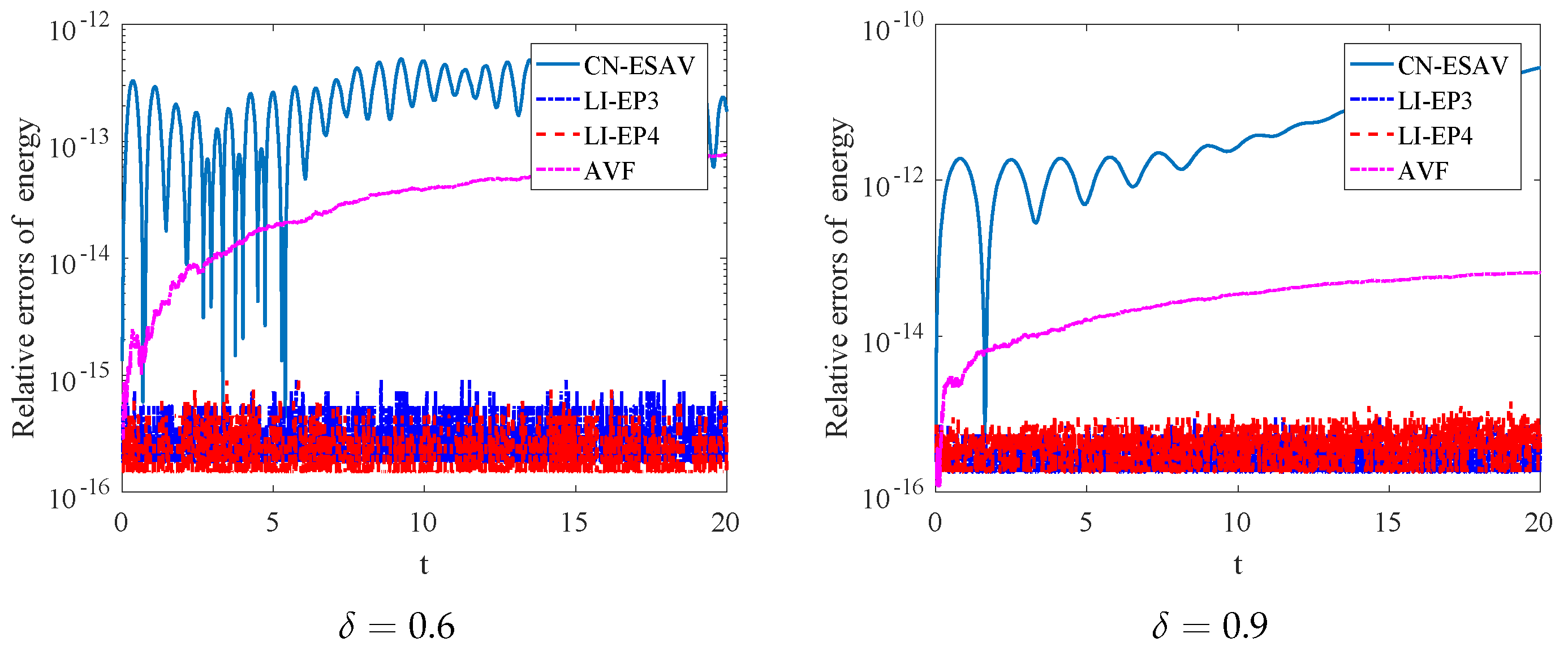 Mathematics 12 02408 g001