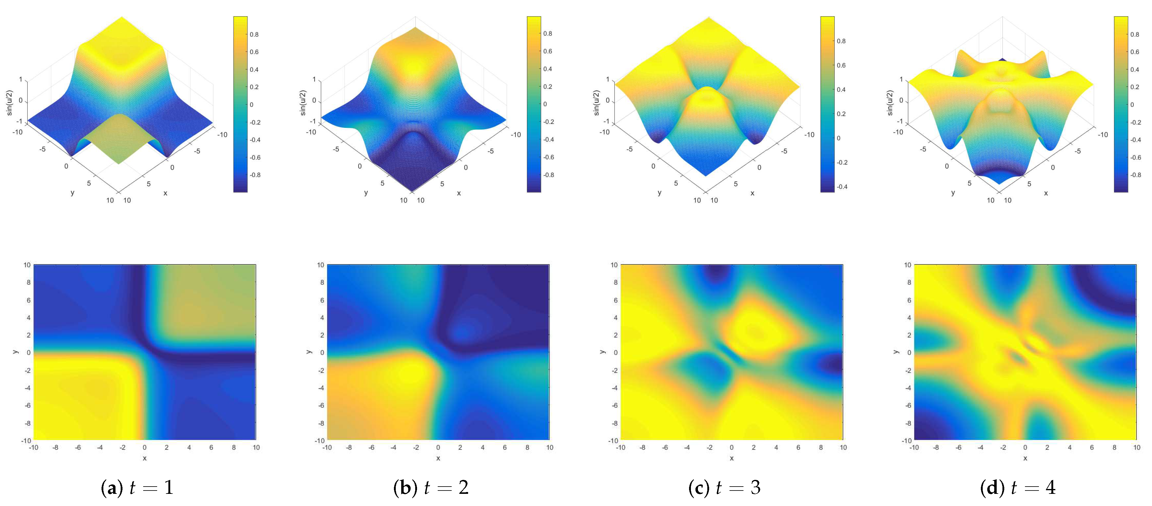 Mathematics 12 02408 g003