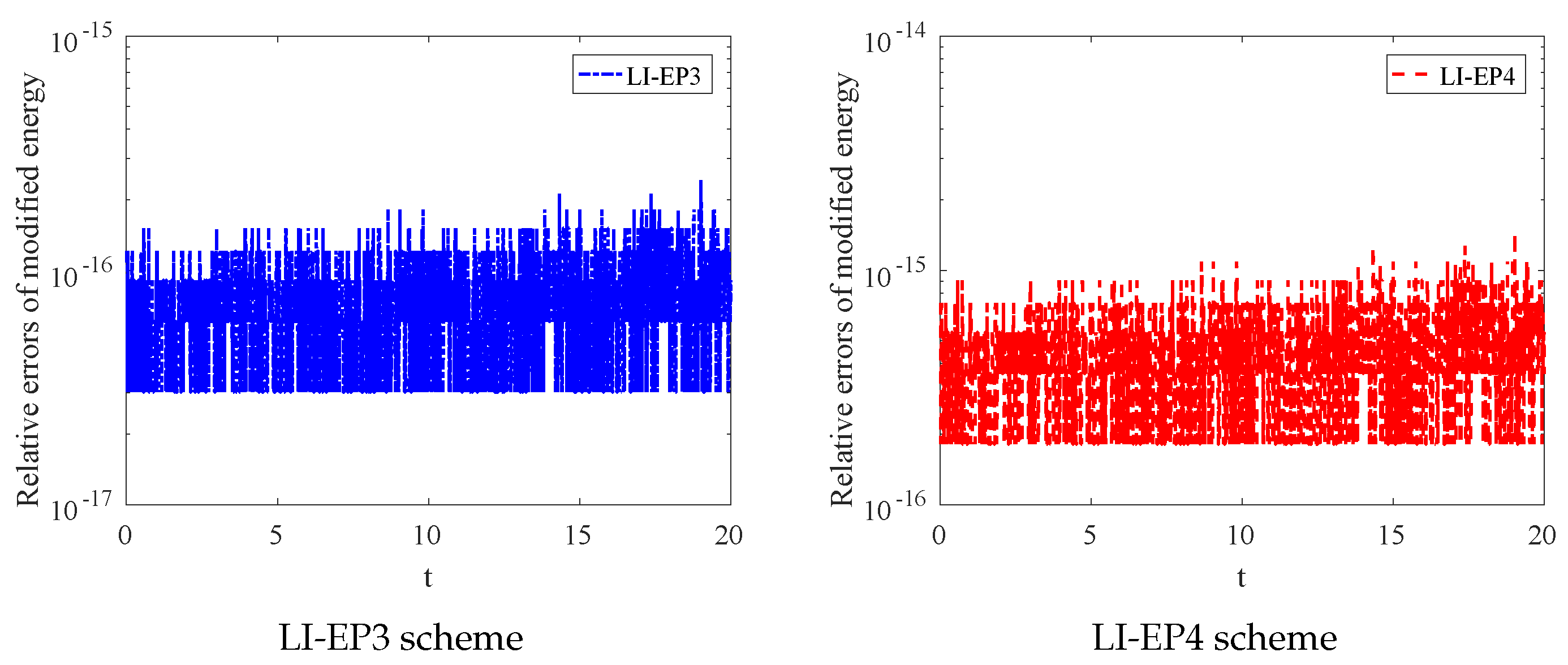 Mathematics 12 02408 g004