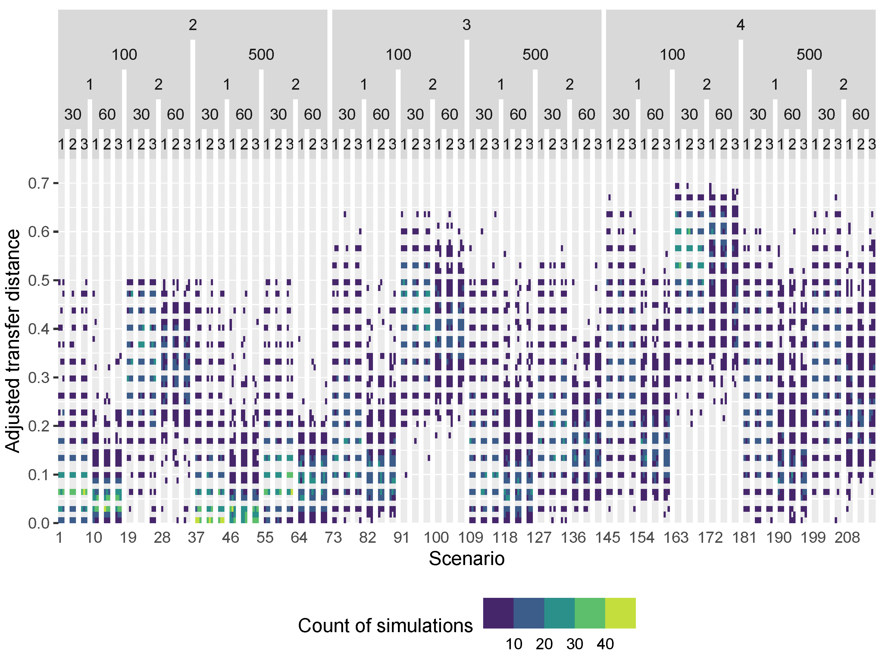 Mathematics 12 02409 g002