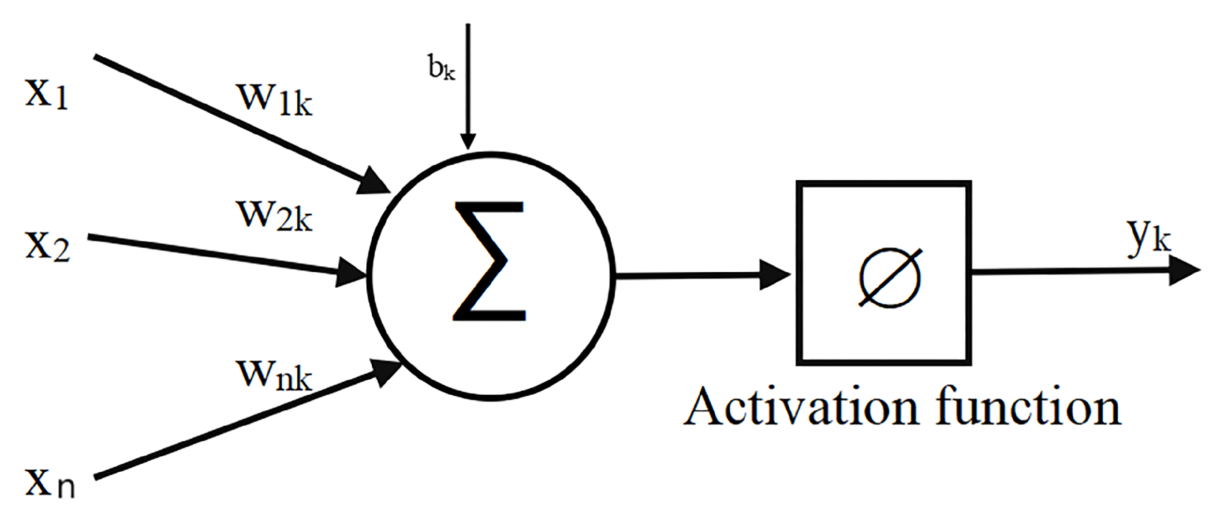 Mathematics 12 02410 g003