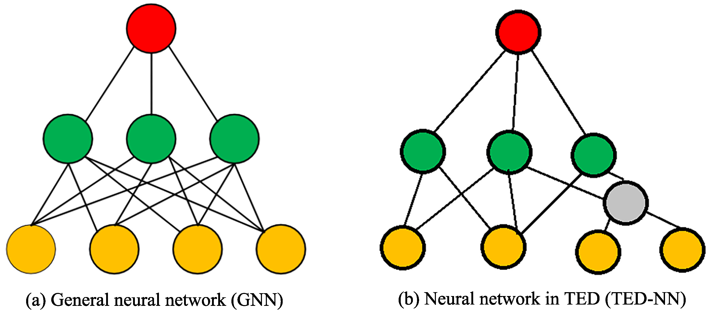 Mathematics 12 02410 g005