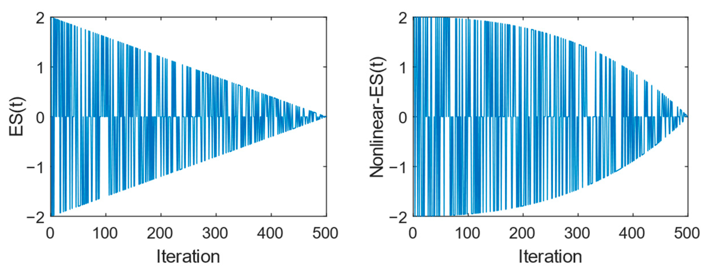 Mathematics 12 02412 g003