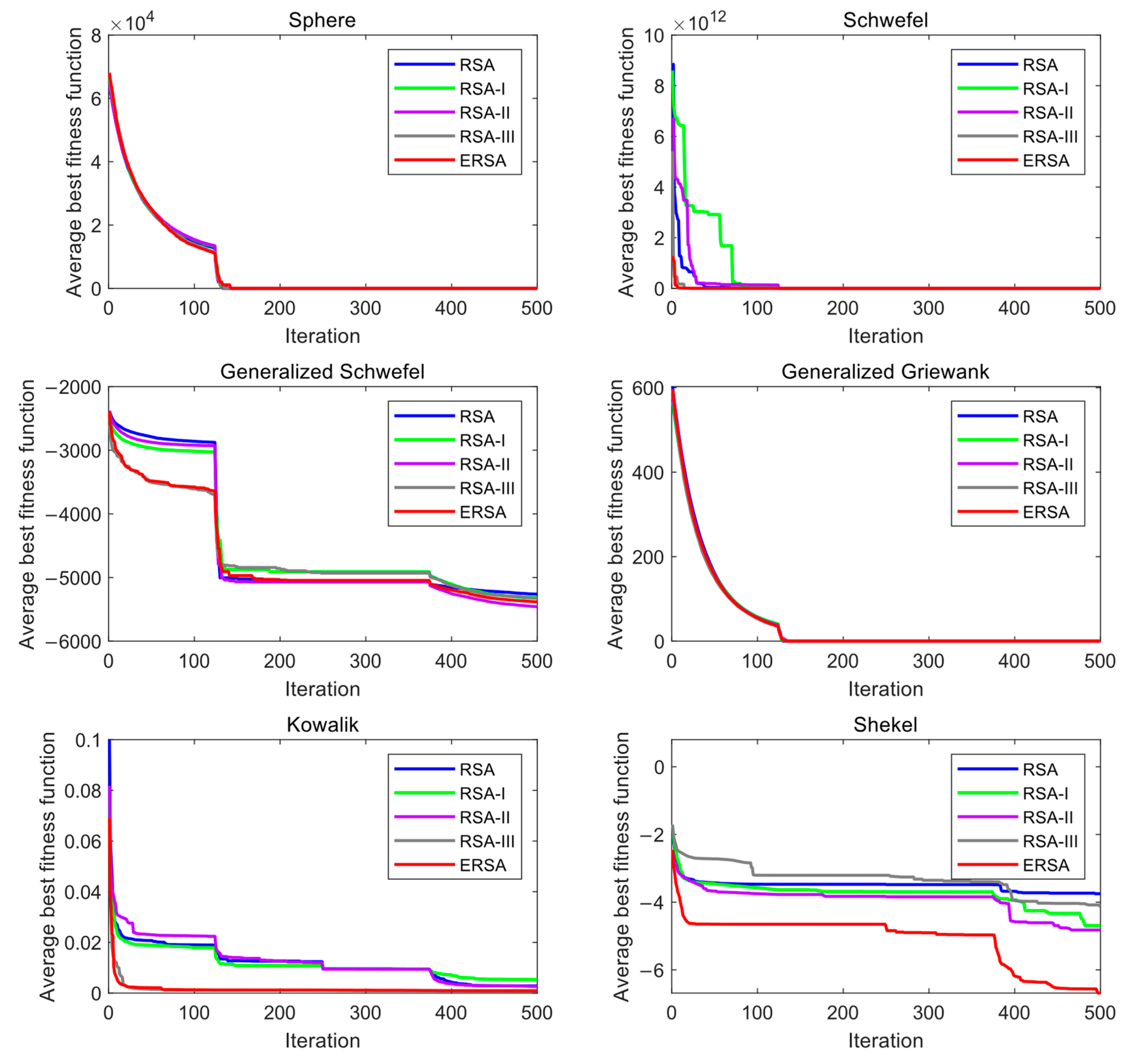 Mathematics 12 02412 g004