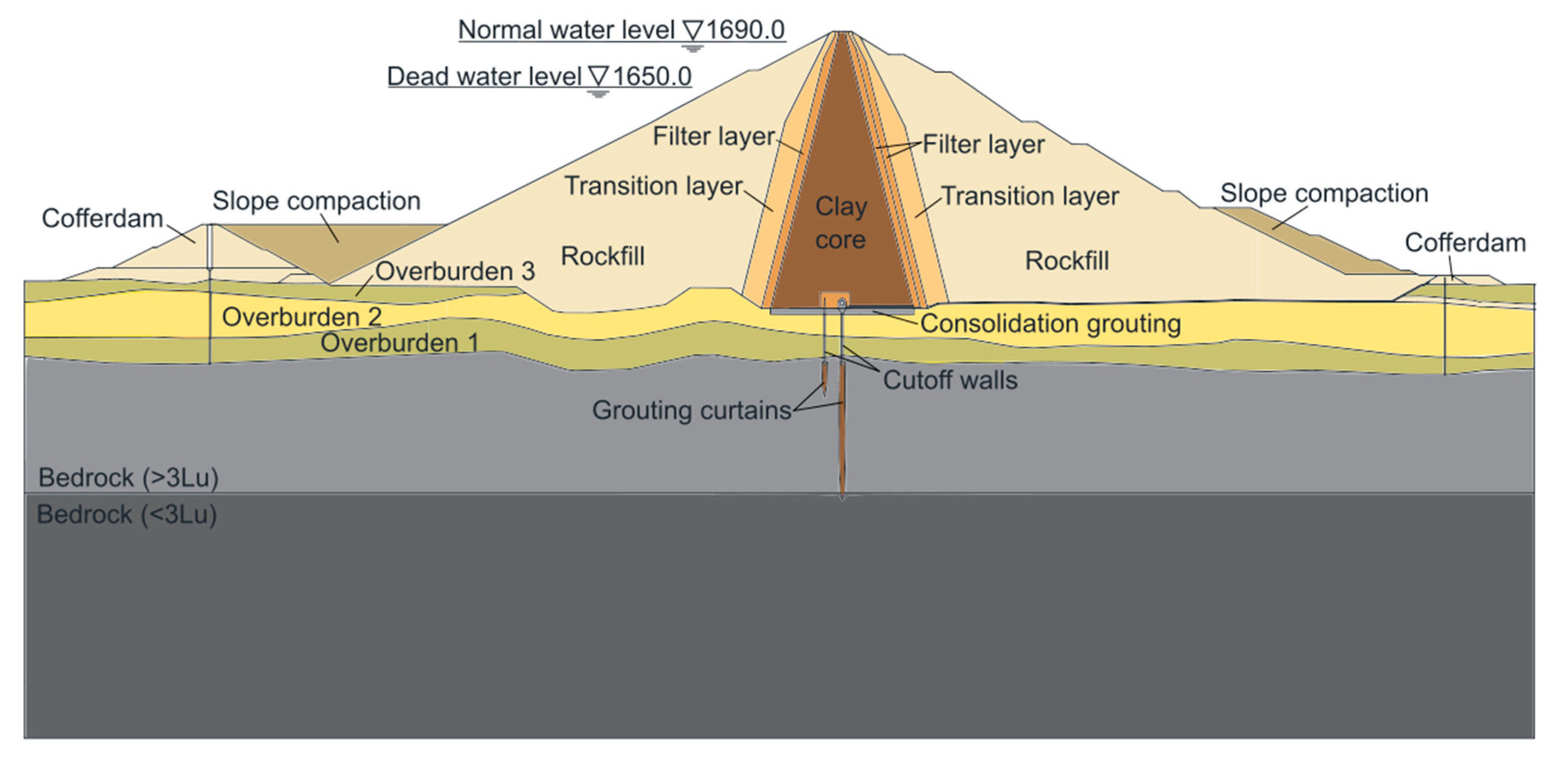 Mathematics 12 02412 g006