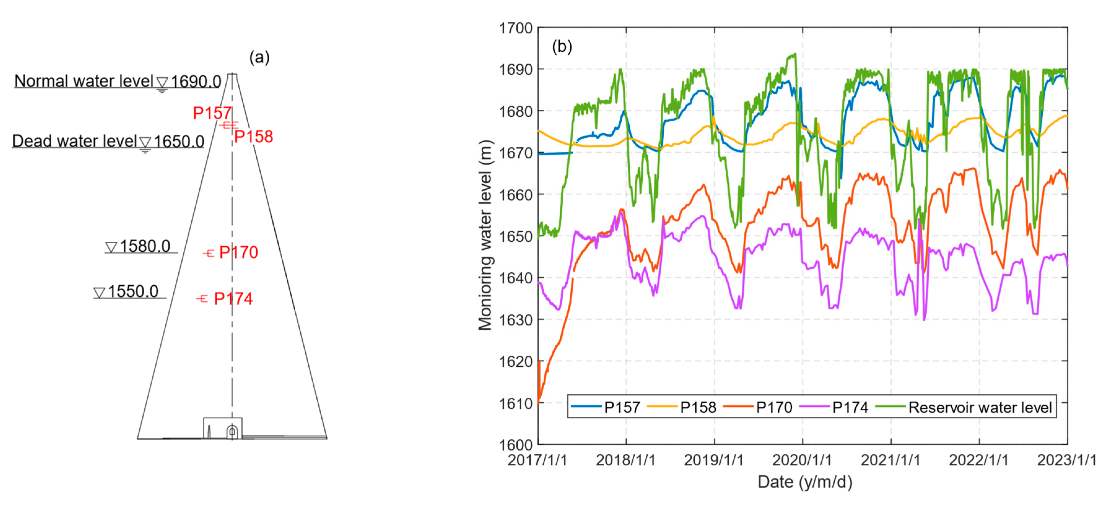 Mathematics 12 02412 g007