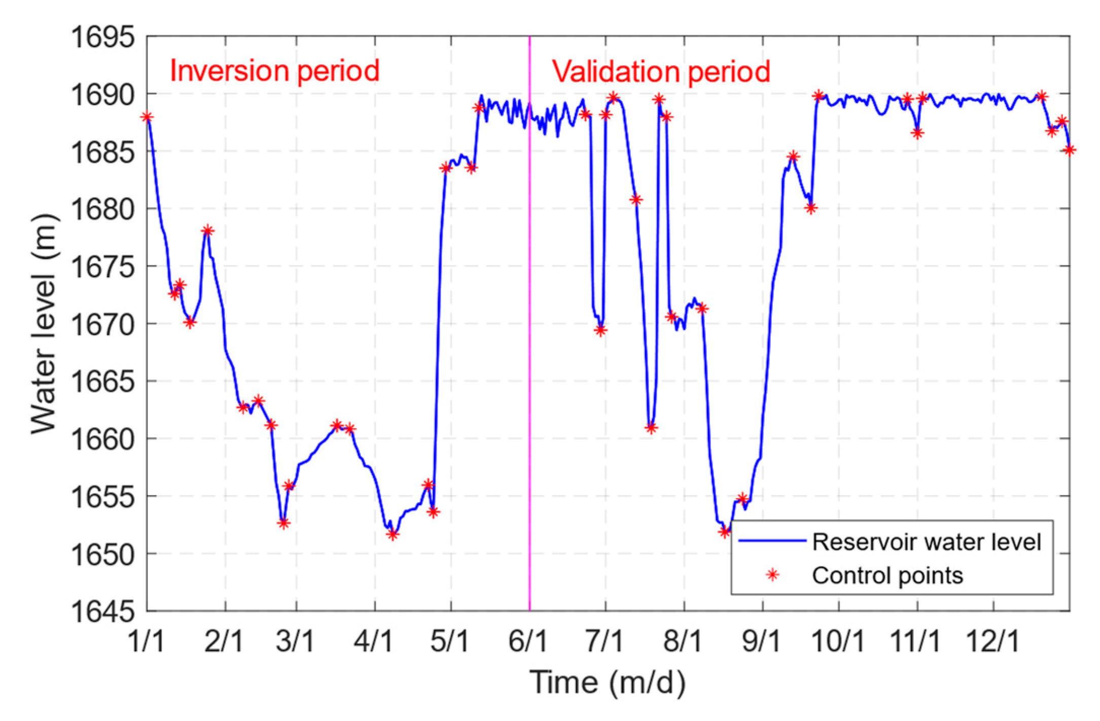 Mathematics 12 02412 g009