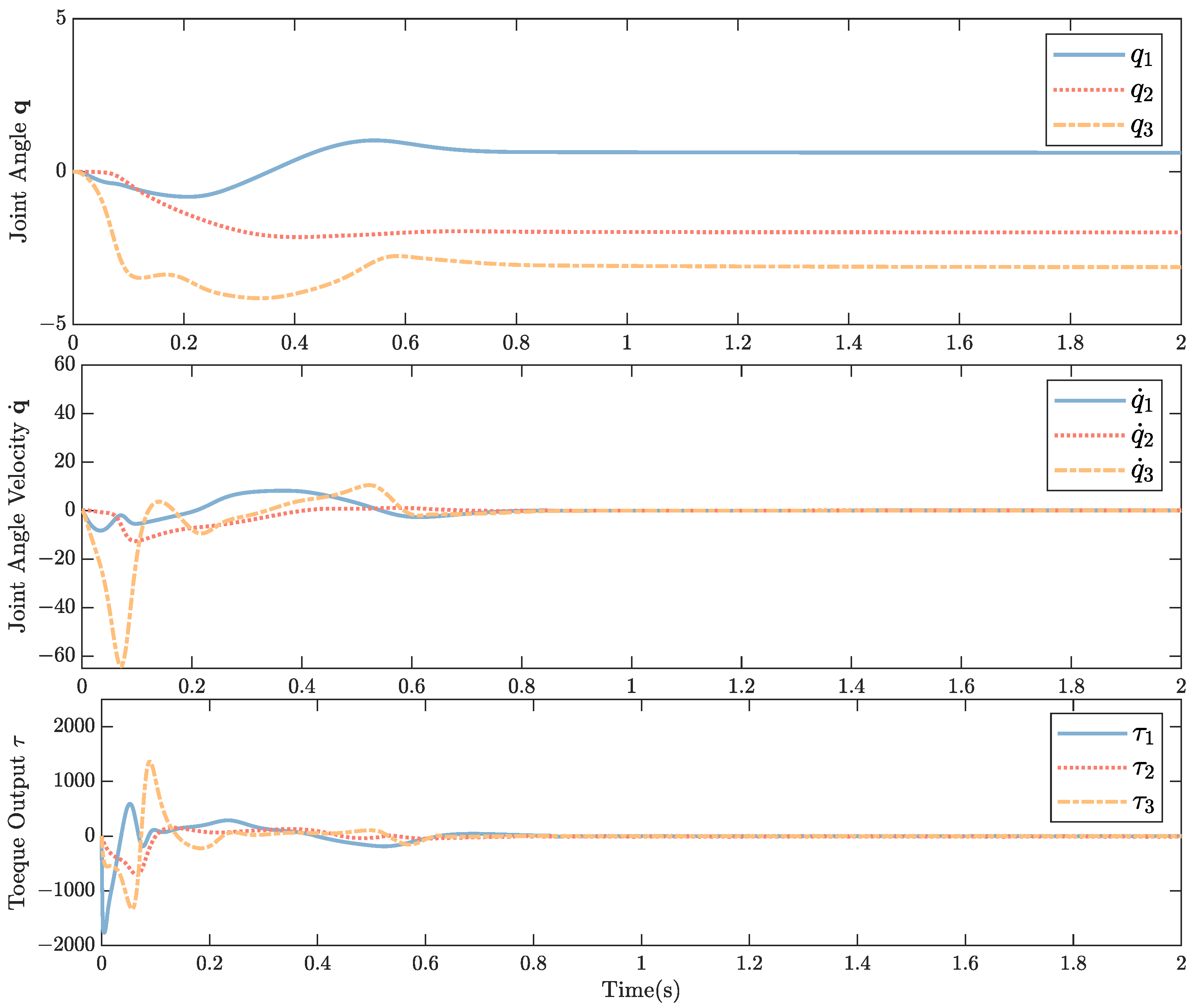 Mathematics 12 02413 g006