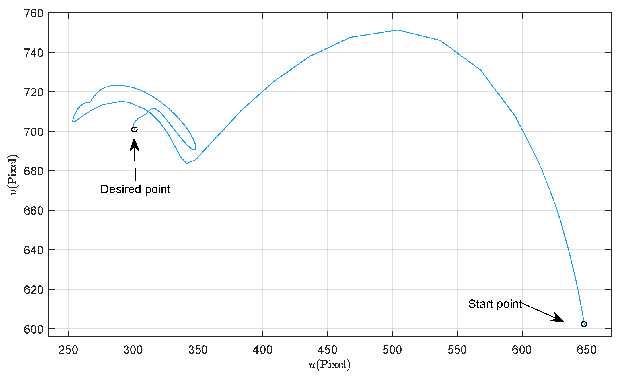 Mathematics 12 02413 g008